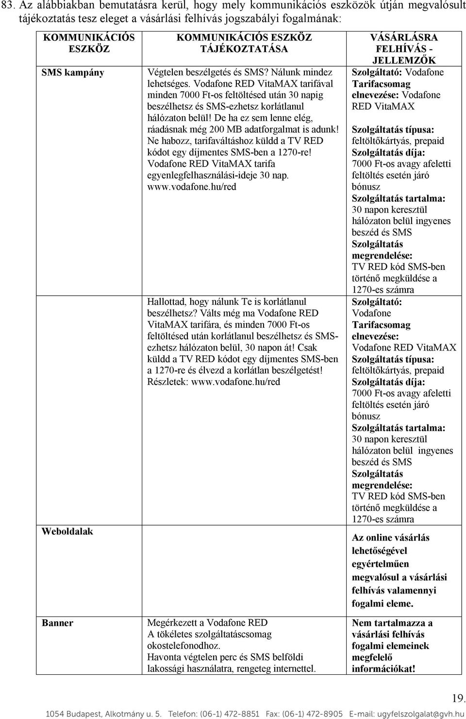 tarifával minden 7000 Ft-os feltöltésed után 30 napig beszélhetsz és SMS-ezhetsz korlátlanul hálózaton belül! De ha ez sem lenne elég, ráadásnak még 200 MB adatforgalmat is adunk!