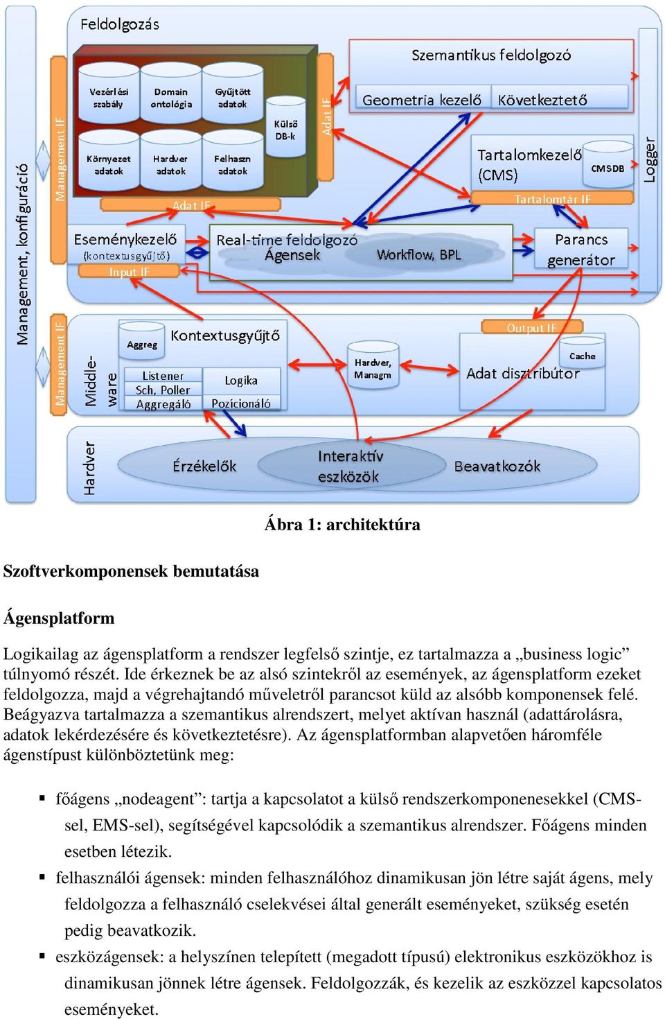 Beágyazva tartalmazza a szemantikus alrendszert, melyet aktívan használ (adattárolásra, adatok lekérdezésére és következtetésre).