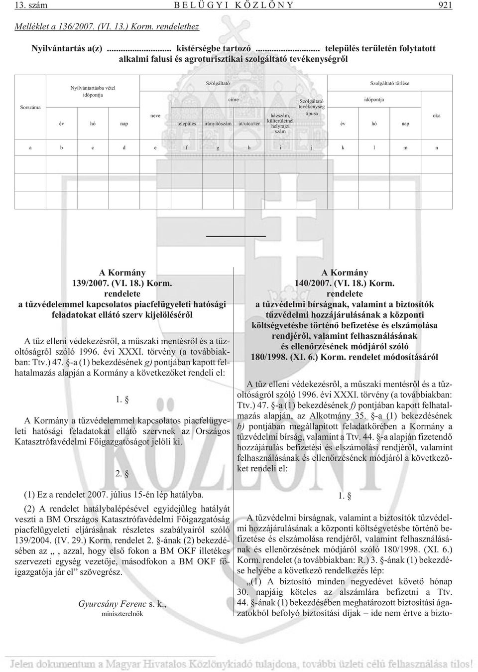 út/utca/tér házszám, külterületnél helyrajzi szám Szolgáltató tevékenység típusa Szolgáltató törlése idõpontja év hó nap oka a b c d e f g h i j k l m n A Kormány 139/2007. (VI. 18.) Korm.