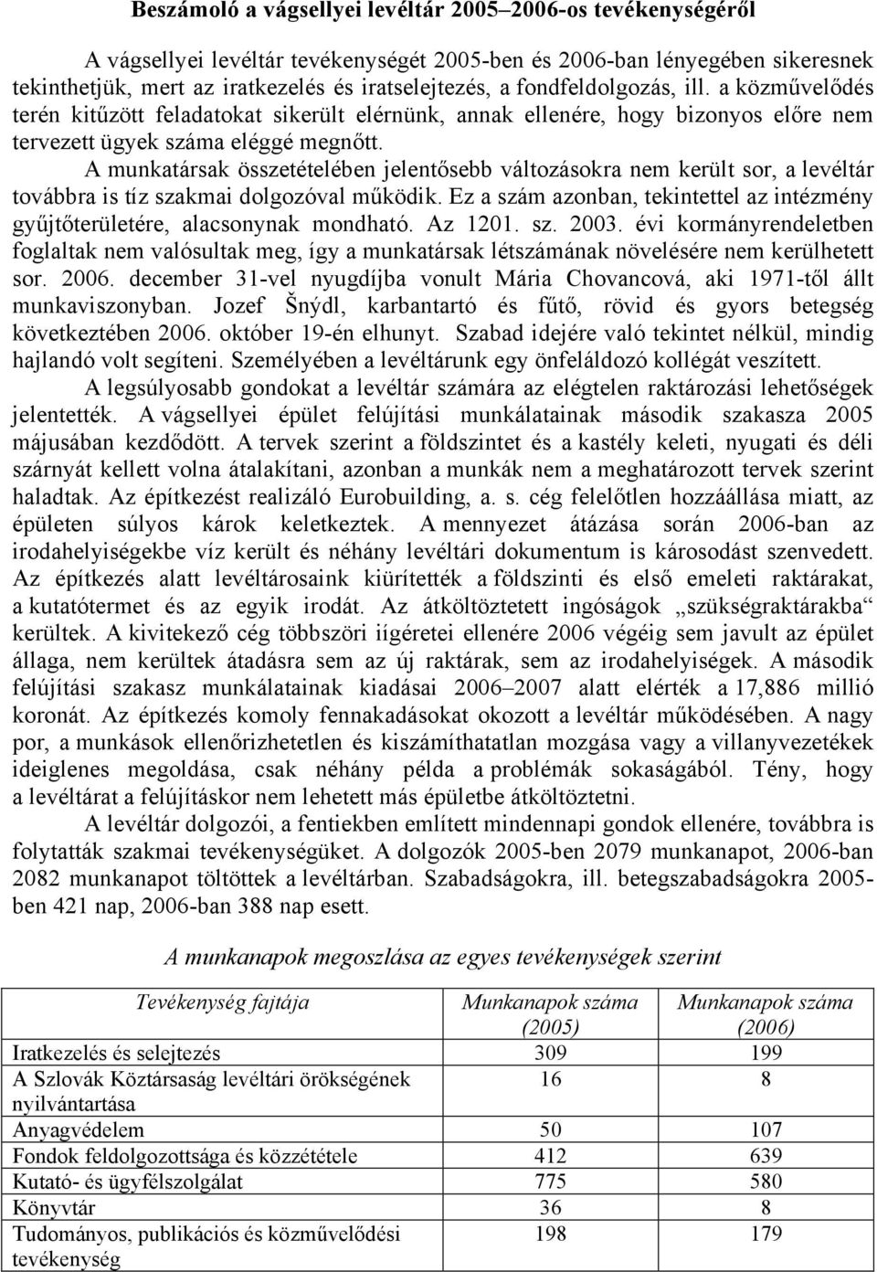 A munkatársak összetételében jelentősebb változásokra nem került sor, a levéltár továbbra is tíz szakmai dolgozóval működik.