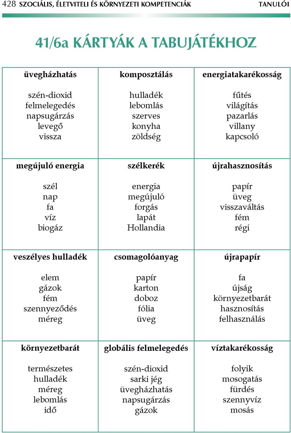 újrahasznosítás papír üveg visszaváltás fém régi veszélyes hulladék elem gázok fém szennyeződés méreg csomagolóanyag papír karton doboz fólia üveg újrapapír fa újság környezetbarát