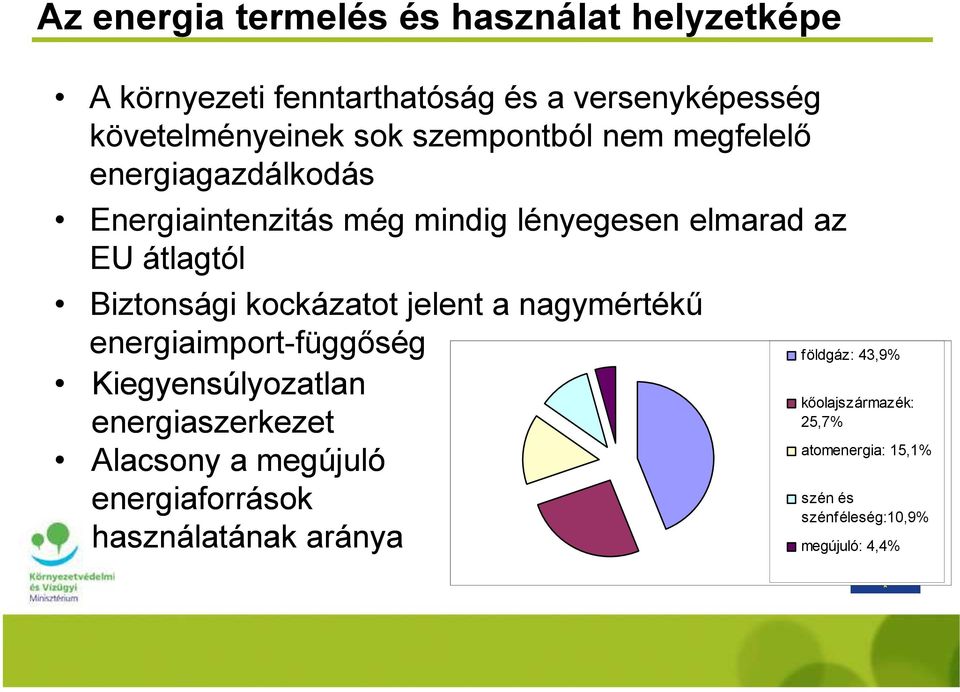 kockázatot jelent a nagymértékű energiaimport-függőség Kiegyensúlyozatlan energiaszerkezet Alacsony a megújuló