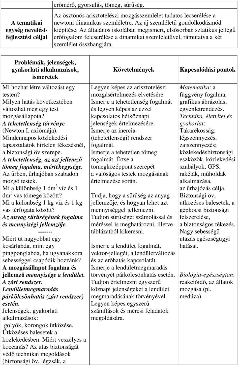 Problémák, jelenségek, gyakorlati alkalmazások, ismeretek Mi hozhat létre változást egy testen? Milyen hatás következtében változhat meg egy test mozgásállapota? A tehetetlenség törvénye (Newton I.