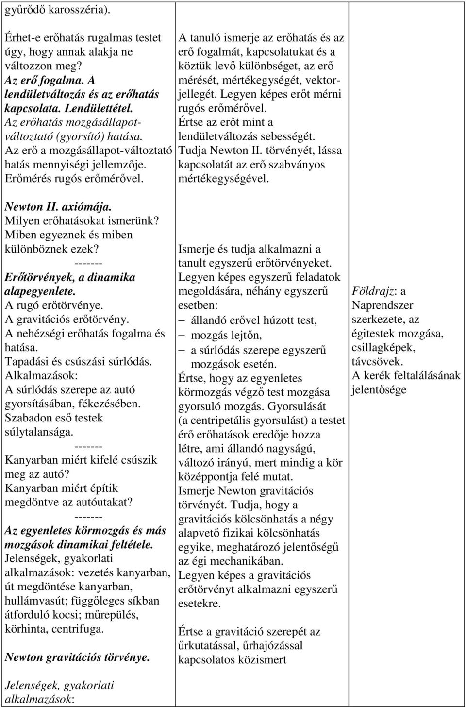 Miben egyeznek és miben különböznek ezek? ------- Erőtörvények, a dinamika alapegyenlete. A rugó erőtörvénye. A gravitációs erőtörvény. A nehézségi erőhatás fogalma és hatása.