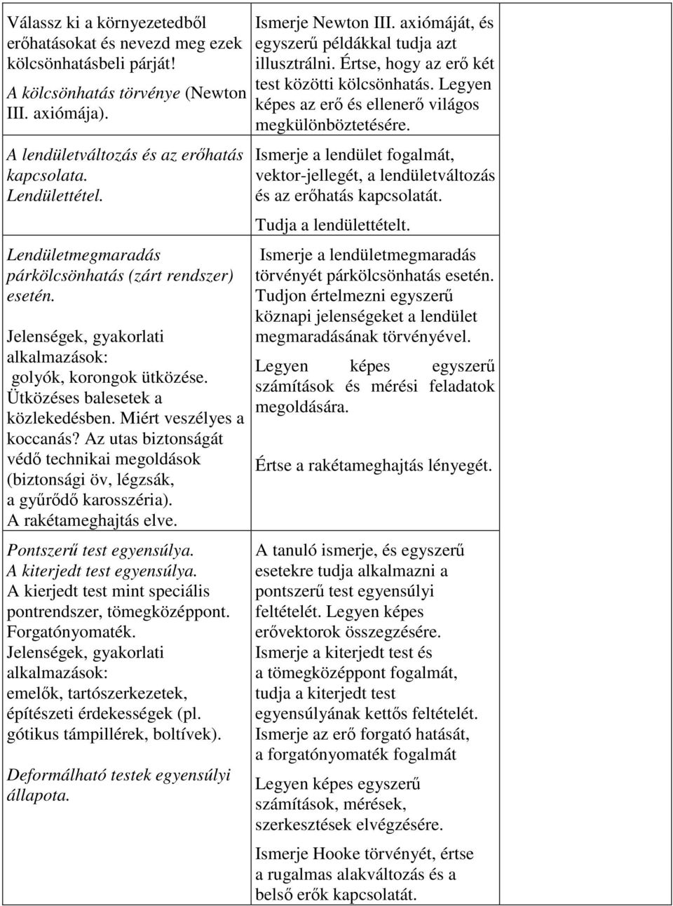 Az utas biztonságát védő technikai megoldások (biztonsági öv, légzsák, a gyűrődő karosszéria). A rakétameghajtás elve. Pontszerű test egyensúlya. A kiterjedt test egyensúlya.