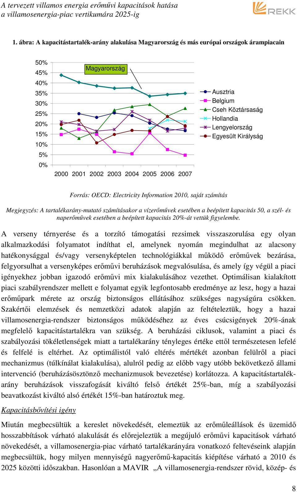 beépített kapacitás 50, a szél- és naperımővek esetében a beépített kapacitás 20%-át vettük figyelembe.