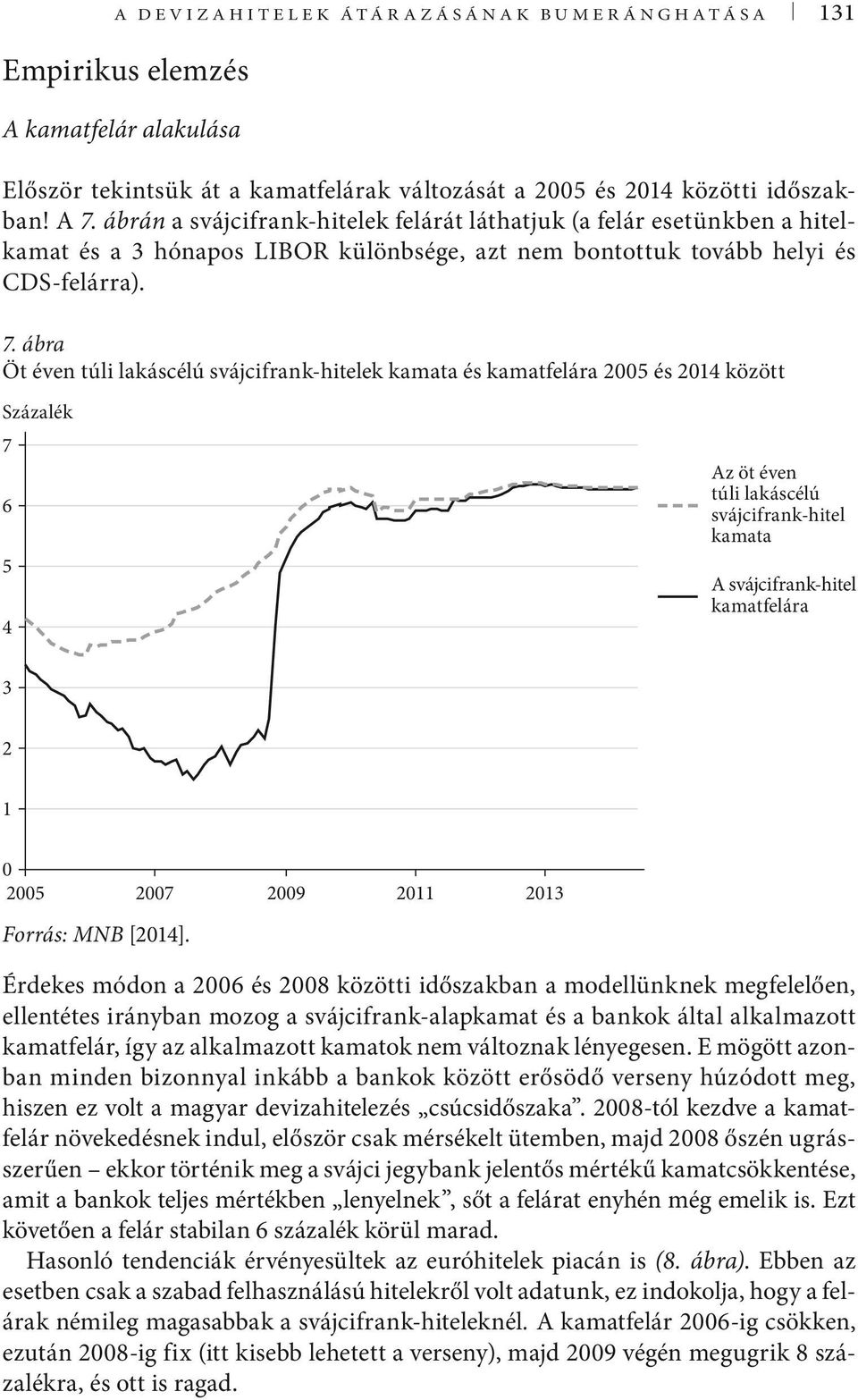 ábra Öt éven túli lakáscélú svájcifrank-hitelek kaata és kaatfelára 25 és 24 között 7 6 5 4 Az öt éven túli lakáscélú svájcifrank-hitel kaata A svájcifrank-hitel kaatfelára 3 2 25 27 29 2 23 Forrás: