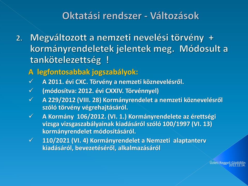 A Kormány 106/2012. (VI. 1.) Kormányrendelete az érettségi vizsga vizsgaszabályainak kiadásáról szóló 100/1997 (VI.