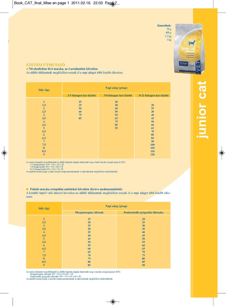 Súly (kg) 1 1,,,,,,,, - hónapos kor között - hónapos kor között -1 hónapos kor között 0 Napi adag (g/nap) 0 0 0 0 0 10 110 10 junior cat Az etetési útmutató összeállításánál az alábbi képletek