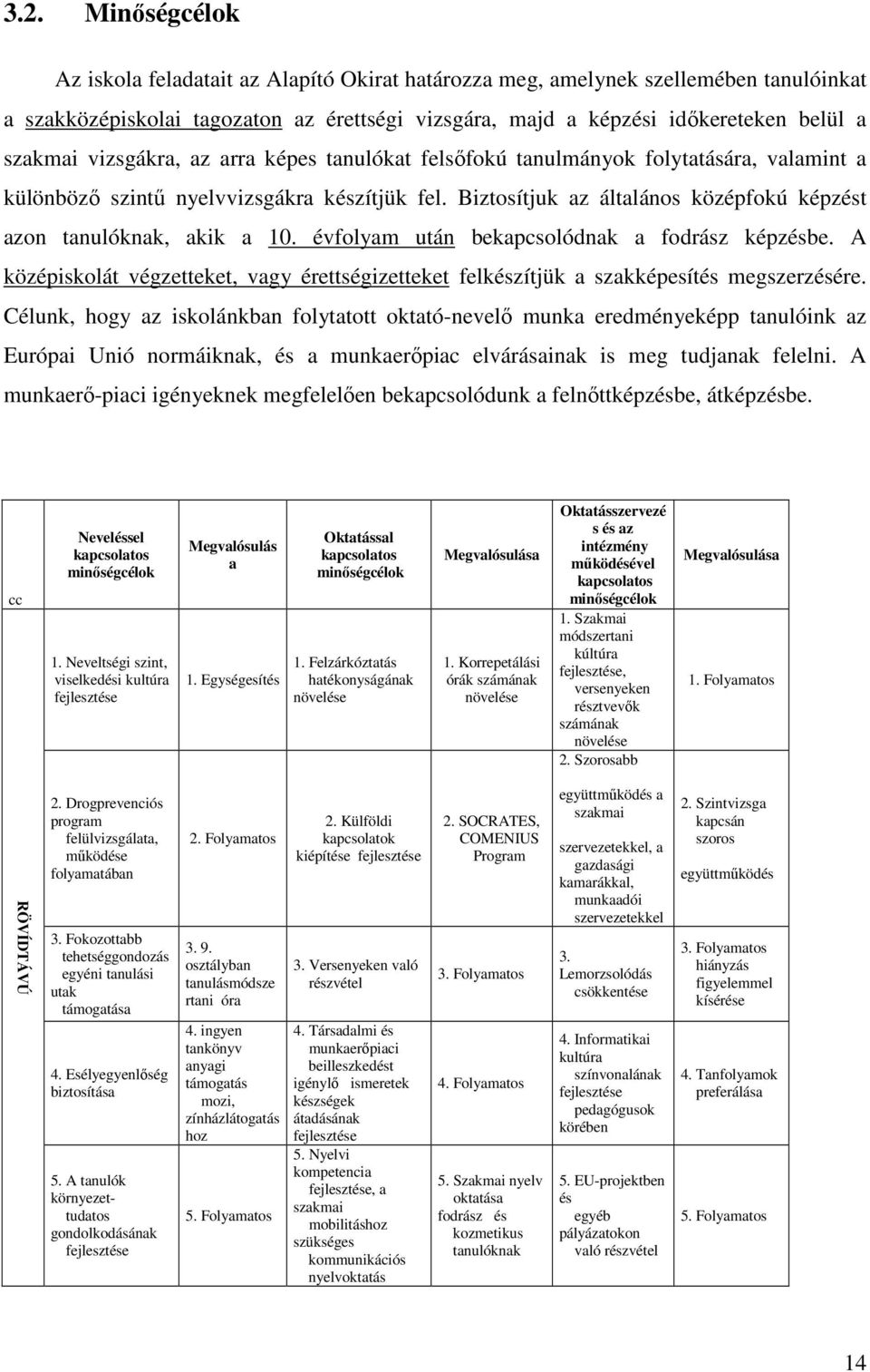 Biztosítjuk az általános középfokú képzést azon tanulóknak, akik a 10. évfolyam után bekapcsolódnak a fodrász képzésbe.