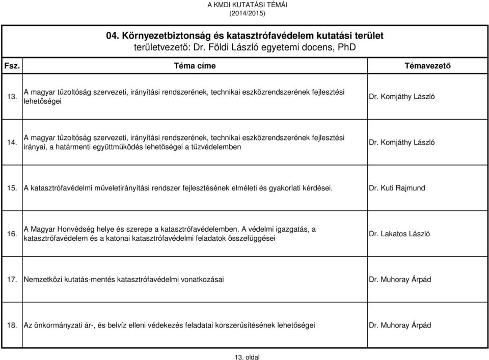 A magyar tűzoltóság szervezeti, irányítási rendszerének, technikai eszközrendszerének fejlesztési irányai, a határmenti együttműködés lehetőségei a tűzvédelemben Dr. Komjáthy László 15.