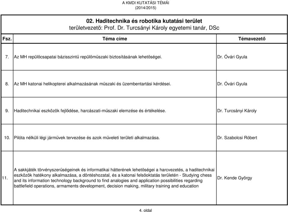 Pilóta nélküli légi járművek tervezése és azok műveleti területi alkalmazása. Dr.