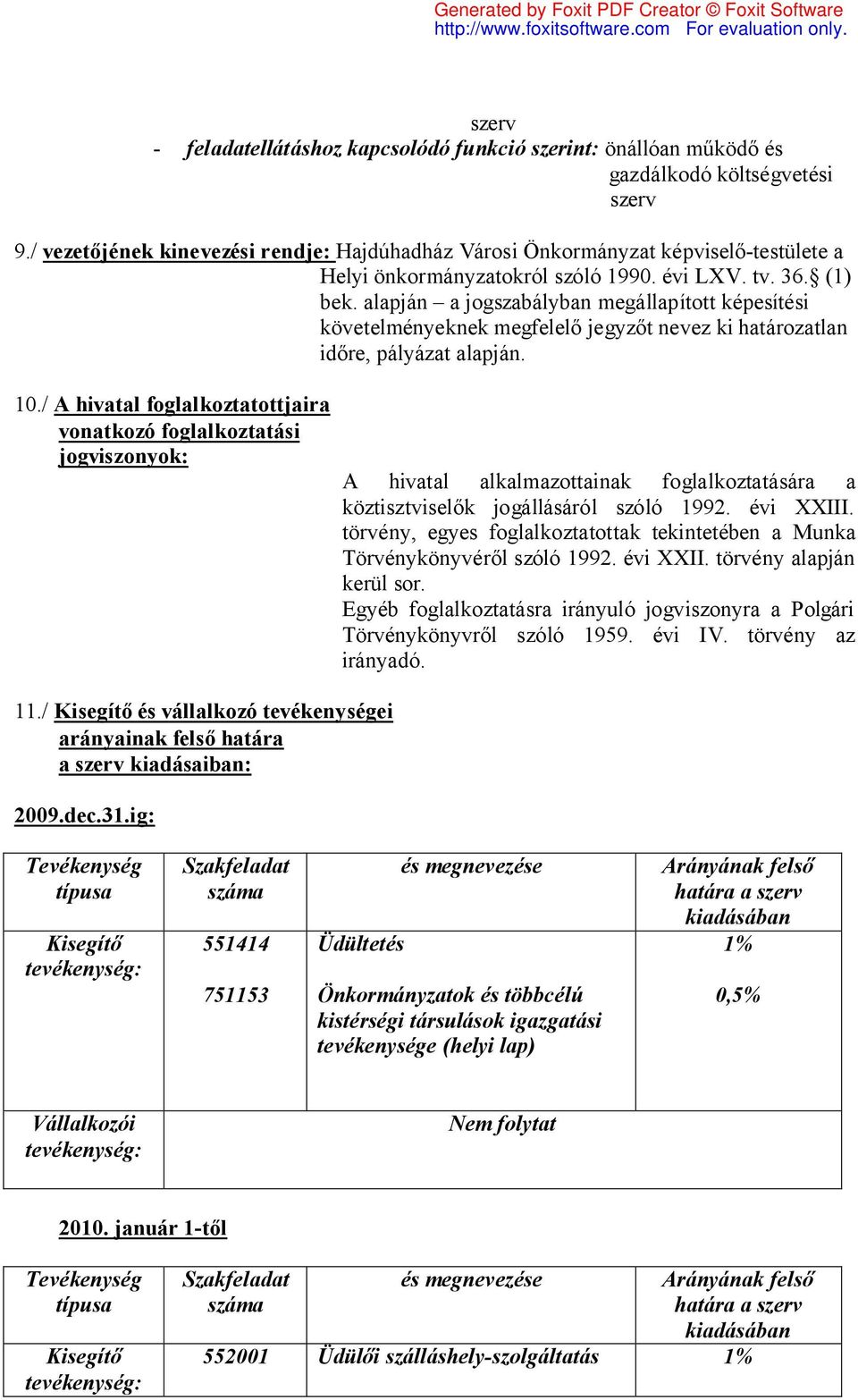 alapján a jogszabályban megállapított képesítési követelményeknek megfelelő jegyzőt nevez ki határozatlan időre, pályázat alapján. 10.