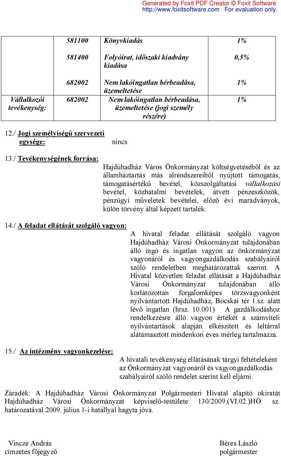 / Tevékenységének forrása: Hajdúhadház Város Önkormányzat költségvetéséből és az államháztartás más alrendszereiből nyújtott támogatás, támogatásértékű bevétel, közszolgáltatási vállalkozási bevétel,