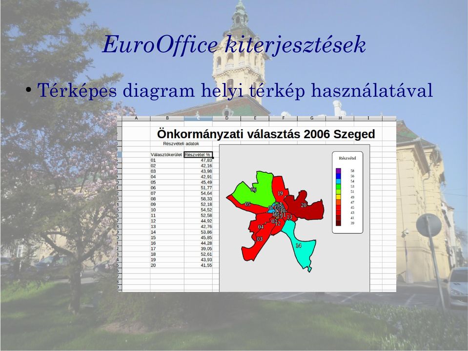 Térképes diagram