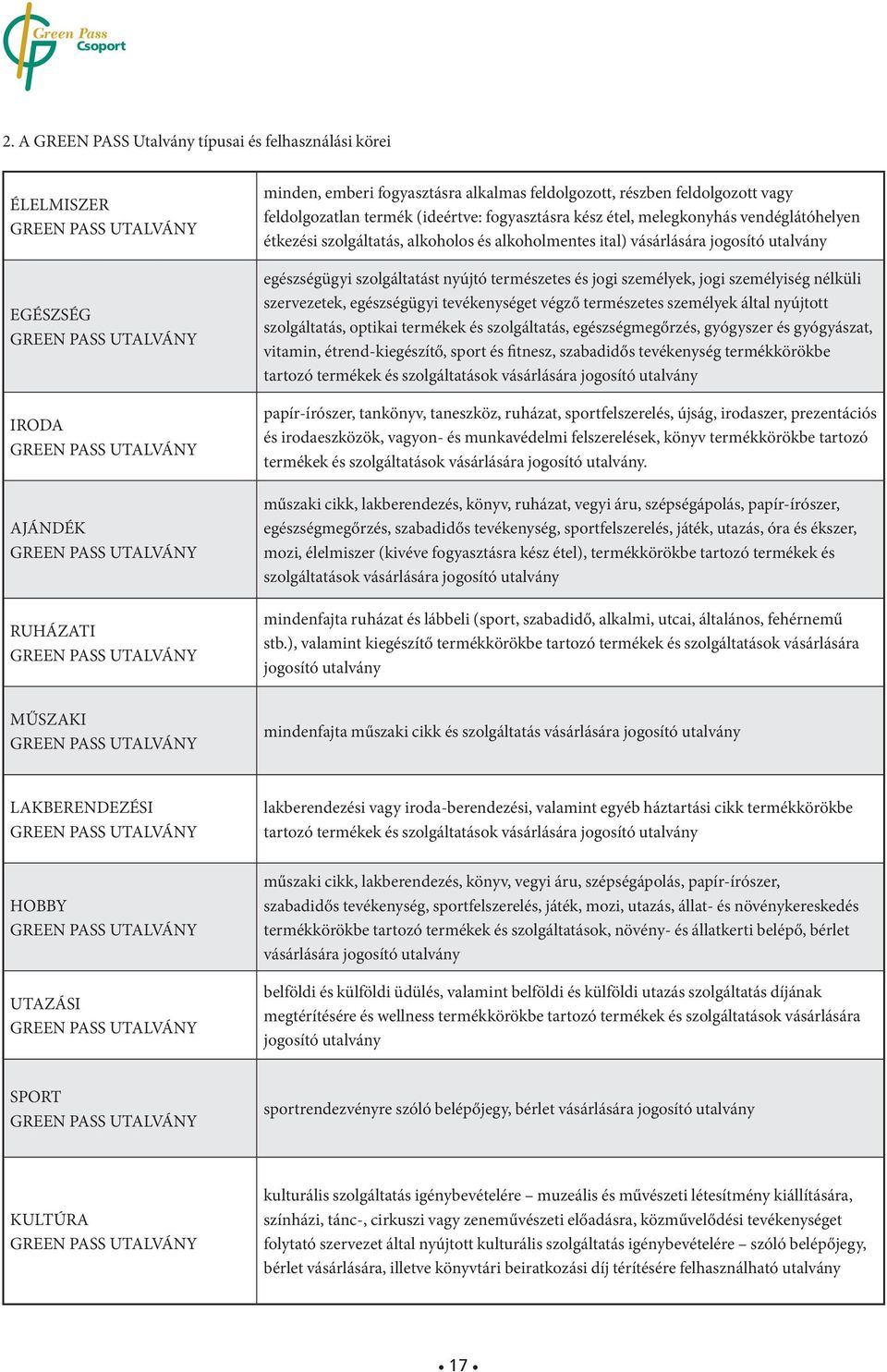 jogi személyek, jogi személyiség nélküli szervezetek, egészségügyi tevékenységet végző természetes személyek által nyújtott szolgáltatás, optikai termékek és szolgáltatás, egészségmegőrzés, gyógyszer