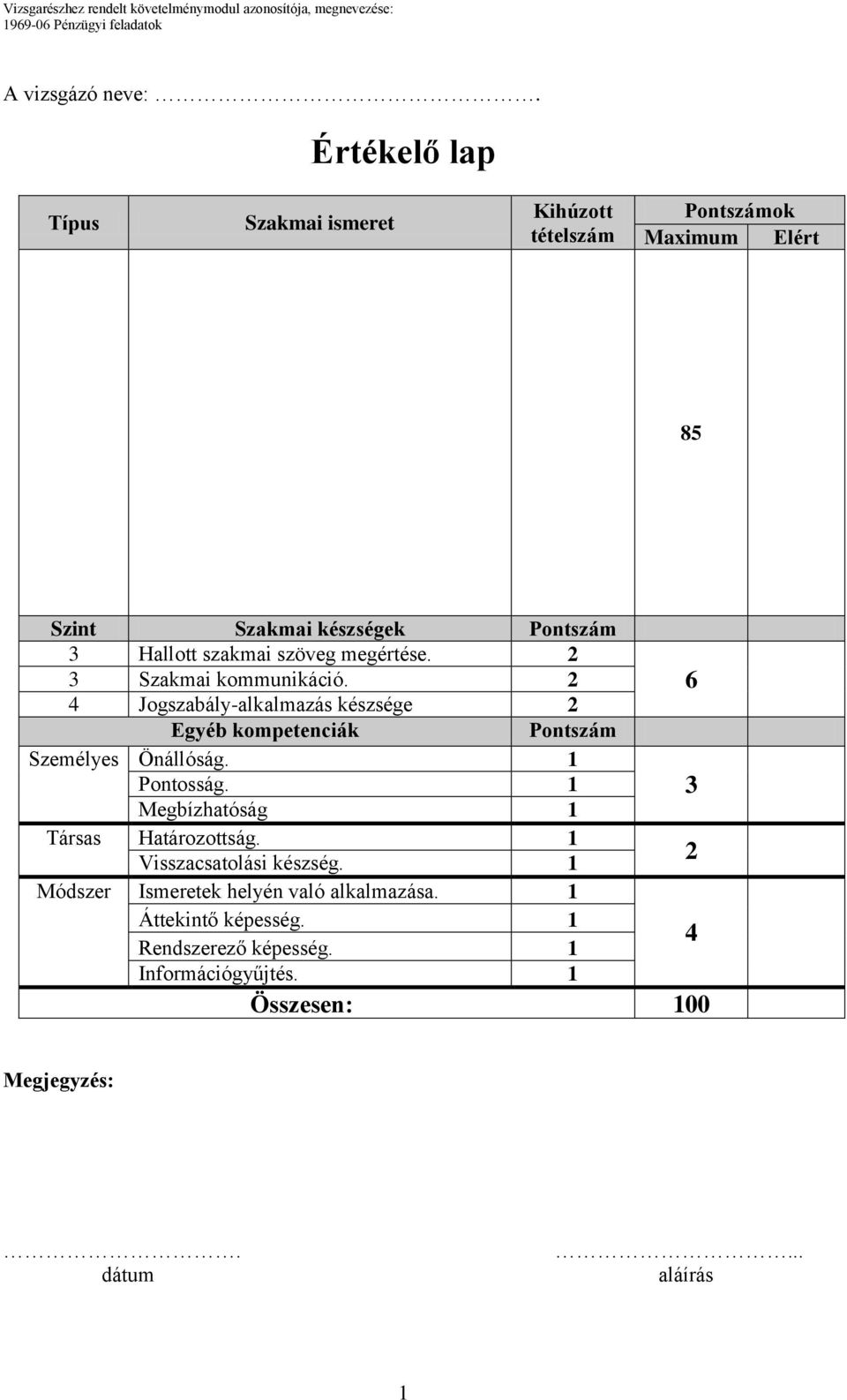 2 3 Szakmai kommunikáció. 2 4 Jogszabály-alkalmazás készsége 2 Egyéb kompetenciák Pontszám Személyes Önállóság. 1 Pontosság.