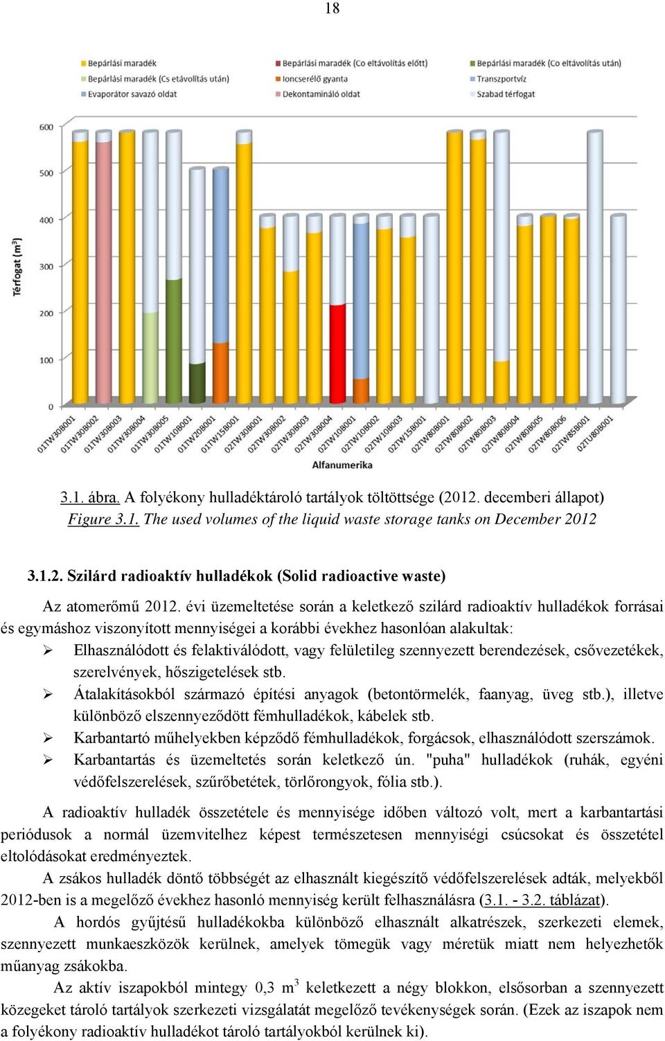 felületileg szennyezett berendezések, csővezetékek, szerelvények, hőszigetelések stb. Átalakításokból származó építési anyagok (betontörmelék, faanyag, üveg stb.