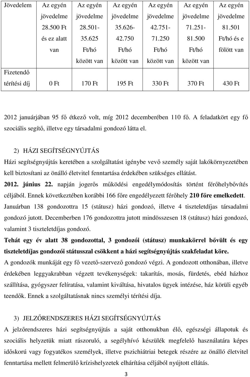 A feladatkört egy fő szociális segítő, illetve egy társadalmi gondozó látta el.