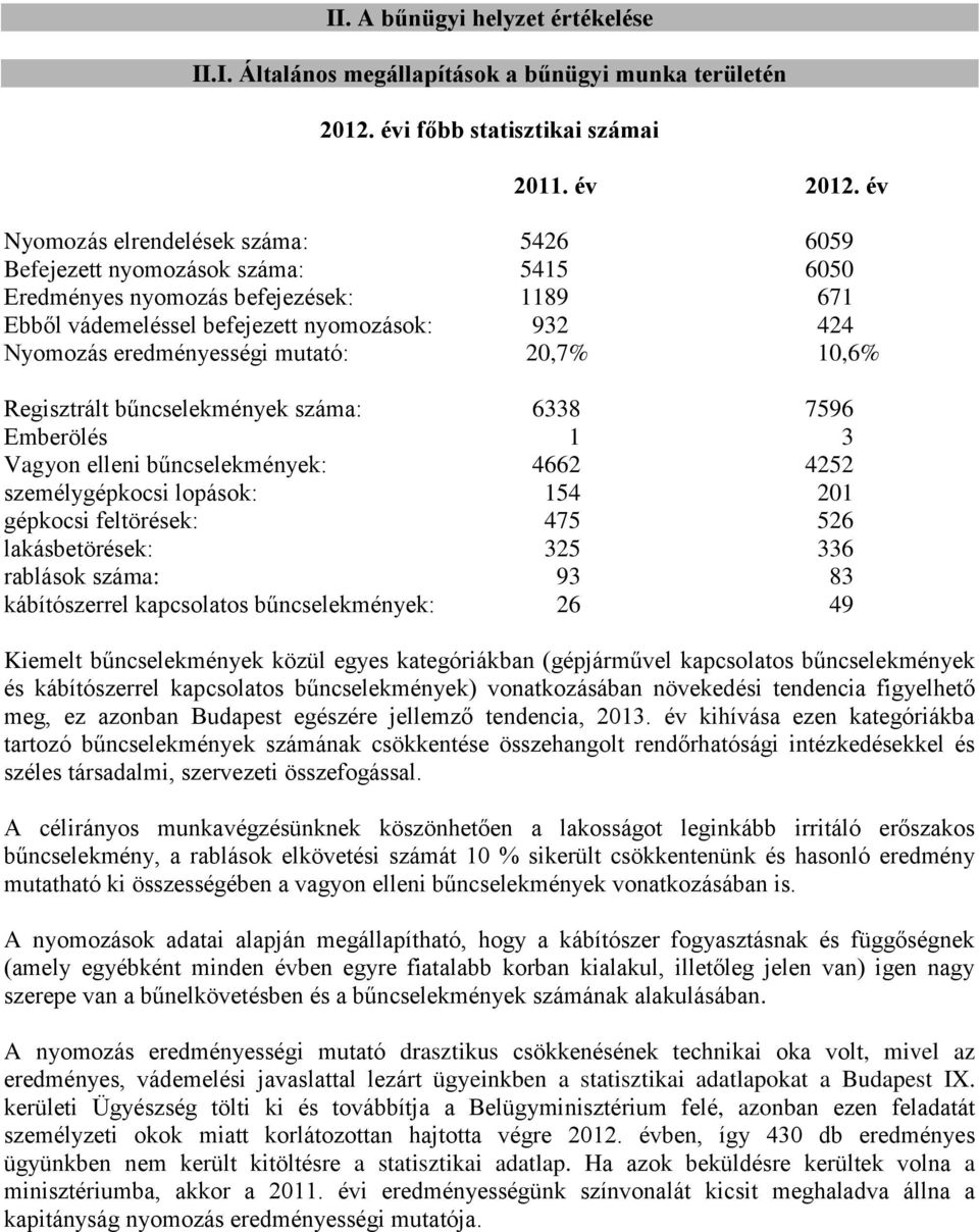 mutató: 20,7% 10,6% Regisztrált bűncselekmények száma: 6338 7596 Emberölés 1 3 Vagyon elleni bűncselekmények: 4662 4252 személygépkocsi lopások: 154 201 gépkocsi feltörések: 475 526 lakásbetörések: