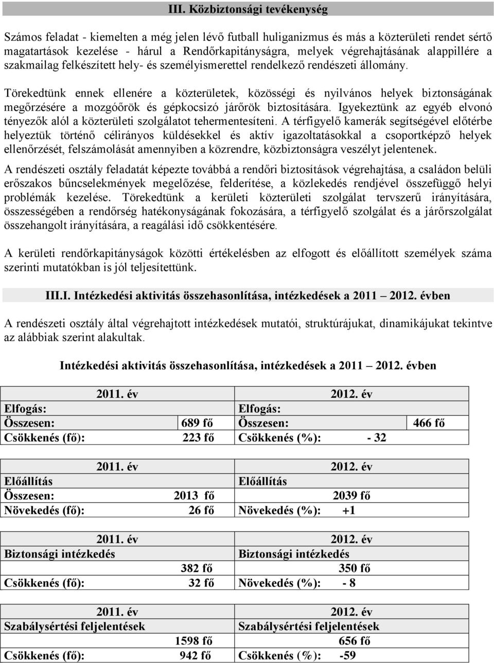 Törekedtünk ennek ellenére a közterületek, közösségi és nyilvános helyek biztonságának megőrzésére a mozgóőrök és gépkocsizó járőrök biztosítására.