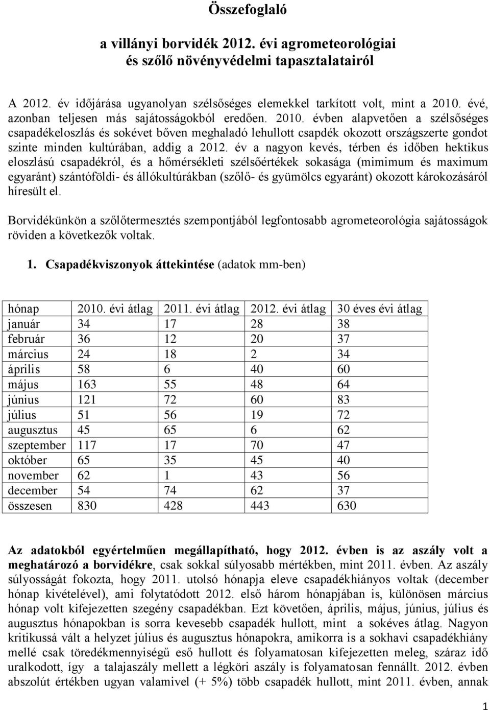 évben alapvetően a szélsőséges csapadékeloszlás és sokévet bőven meghaladó lehullott csapdék okozott országszerte gondot szinte minden kultúrában, addig a 2012.