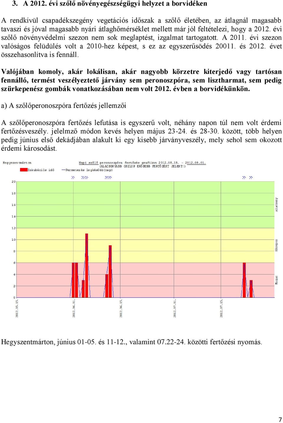 jól feltételezi, hogy a 2012. évi szőlő növényvédelmi szezon nem sok meglaptést, izgalmat tartogatott. A 2011. évi szezon valóságos felüdülés volt a 2010-hez képest, s ez az egyszerűsödés 20011.