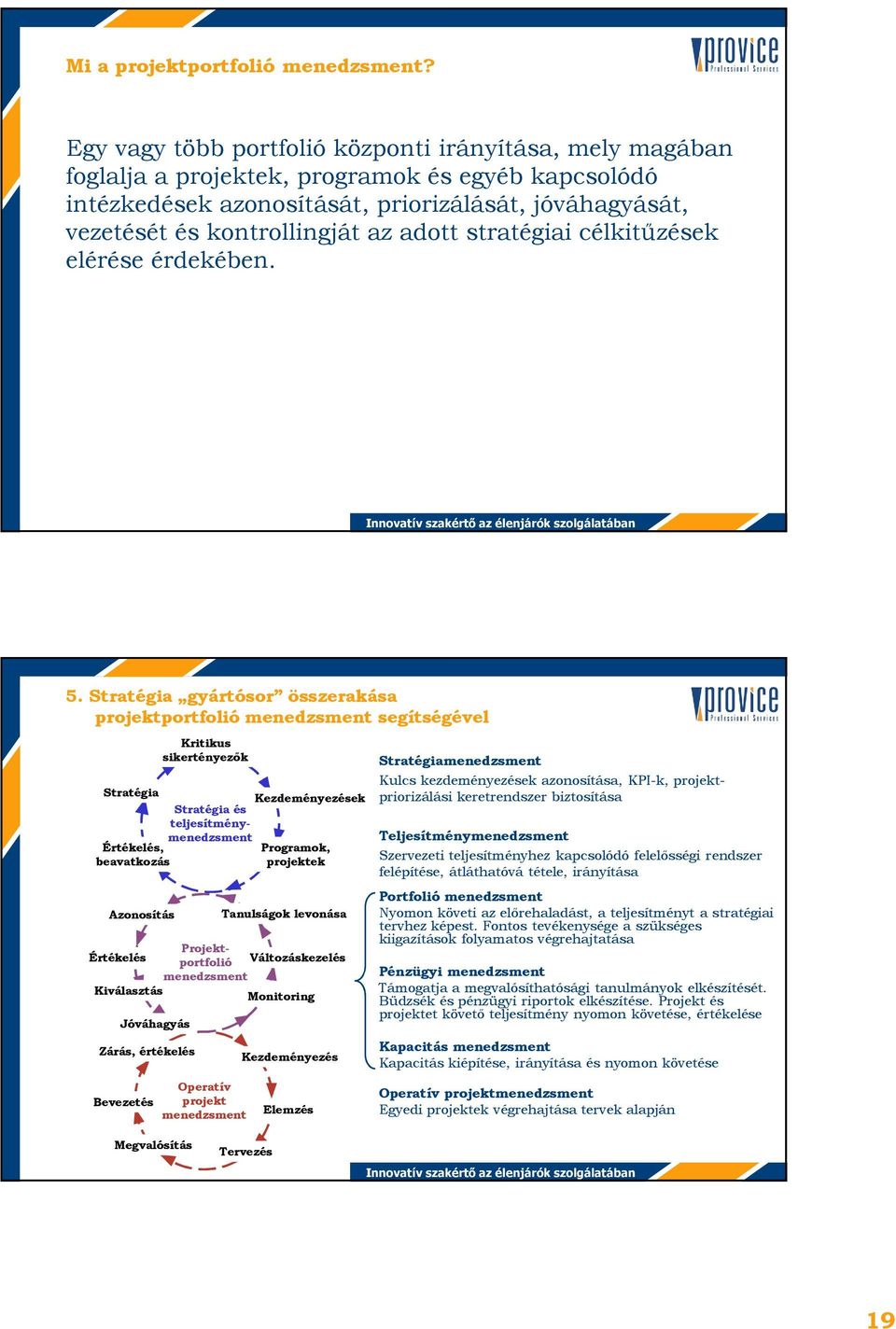 adott stratégiai célkitőzések elérése érdekében. 5.