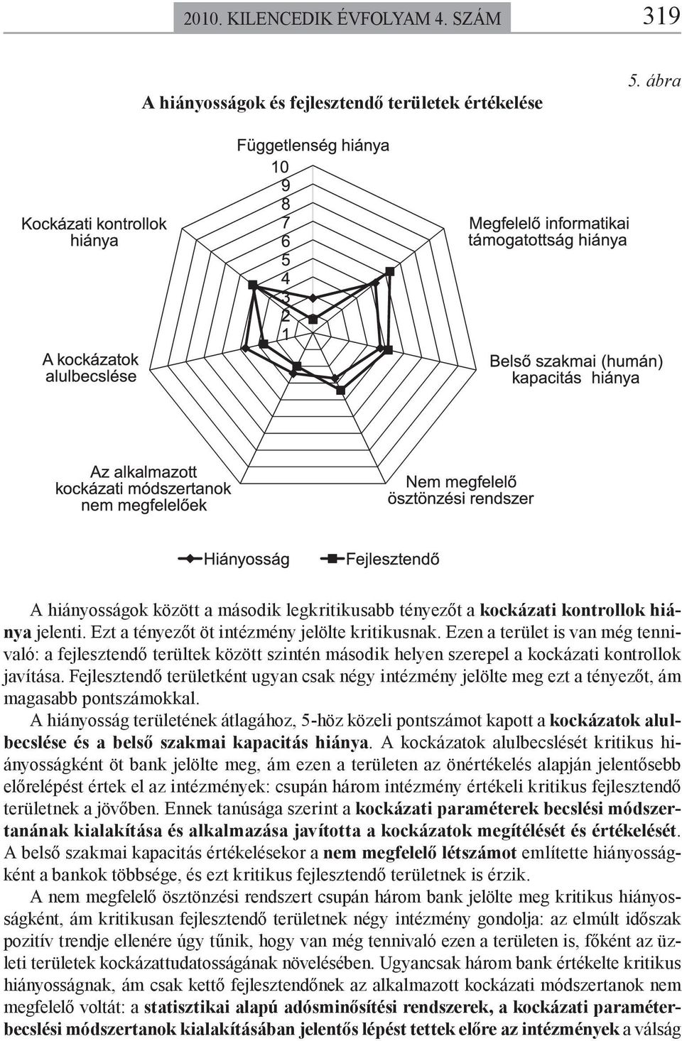 Fejlesztendő területként ugyan csak négy intézmény jelölte meg ezt a tényezőt, ám magasabb pontszámokkal.