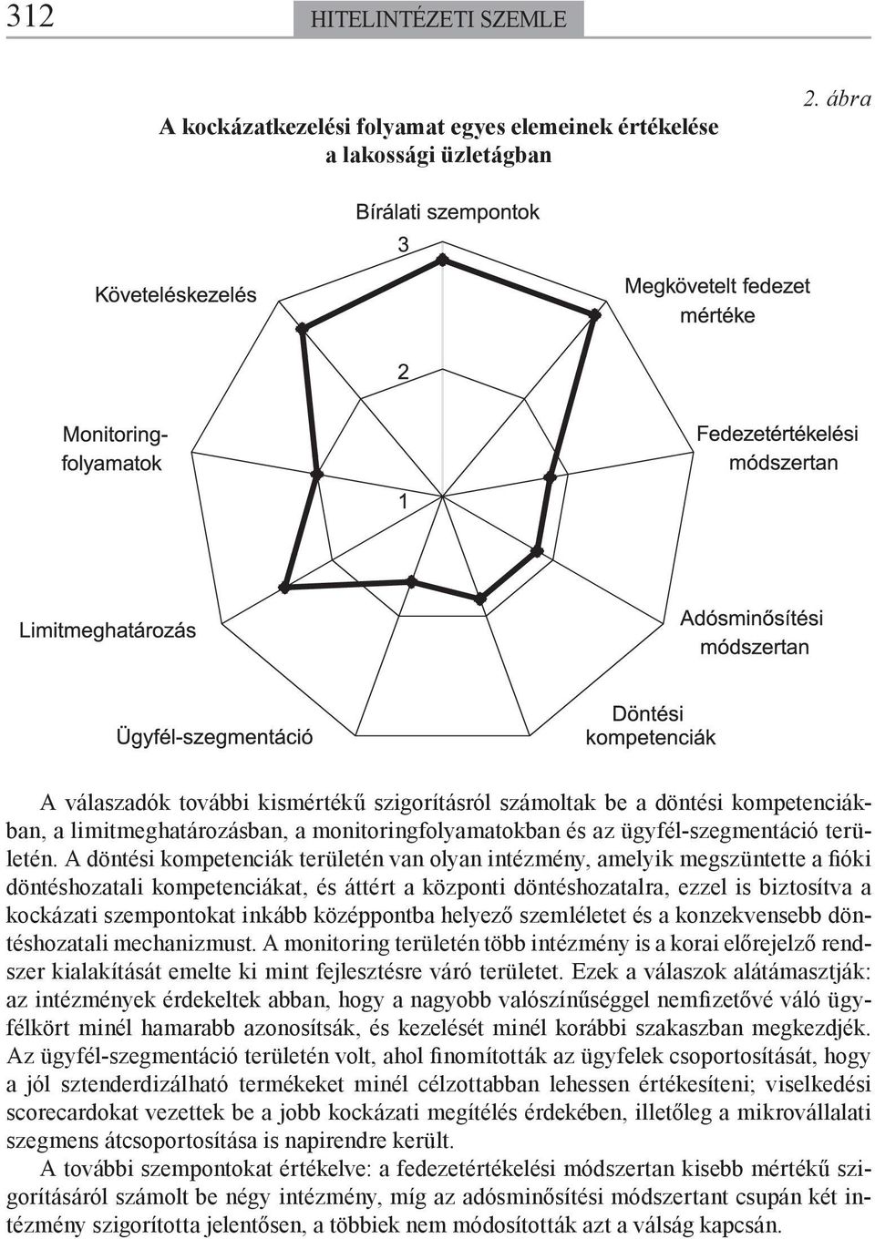 A döntési kompetenciák területén van olyan intézmény, amelyik megszüntette a fióki döntéshozatali kompetenciákat, és áttért a központi döntéshozatalra, ezzel is biztosítva a kockázati szempontokat