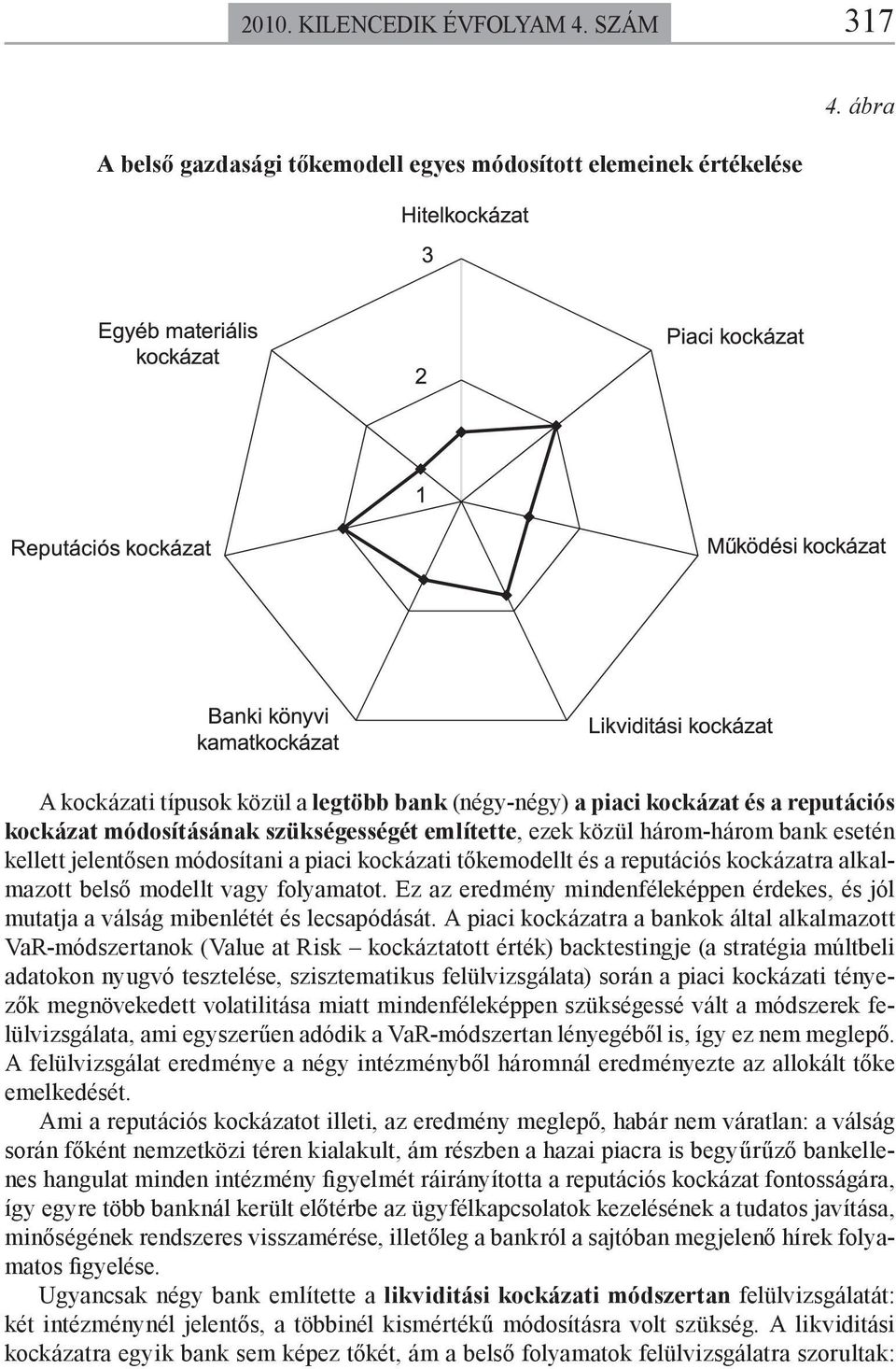 módosítani a piaci kockázati tőkemodellt és a reputációs kockázatra alkalmazott belső modellt vagy folyamatot.