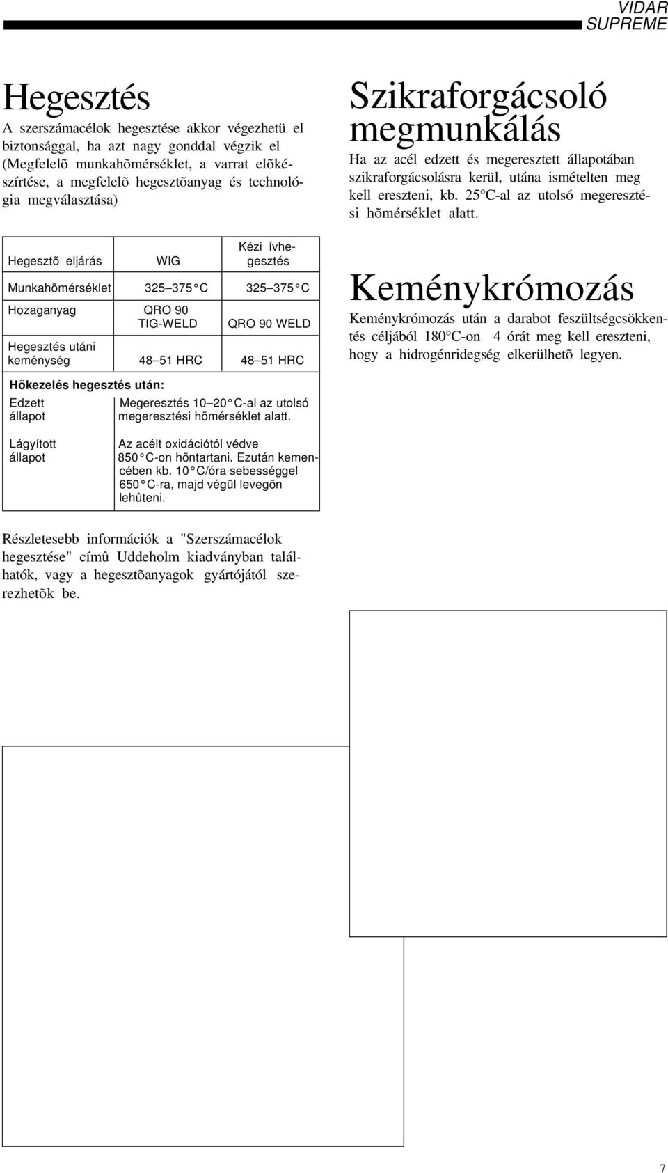 megmunkálás Ha az acél edzett és megeresztett állapotában szikraforgácsolásra kerül, utána ismételten meg kell ereszteni, kb. 5 C-al az utolsó megeresztési hõmérséklet alatt.