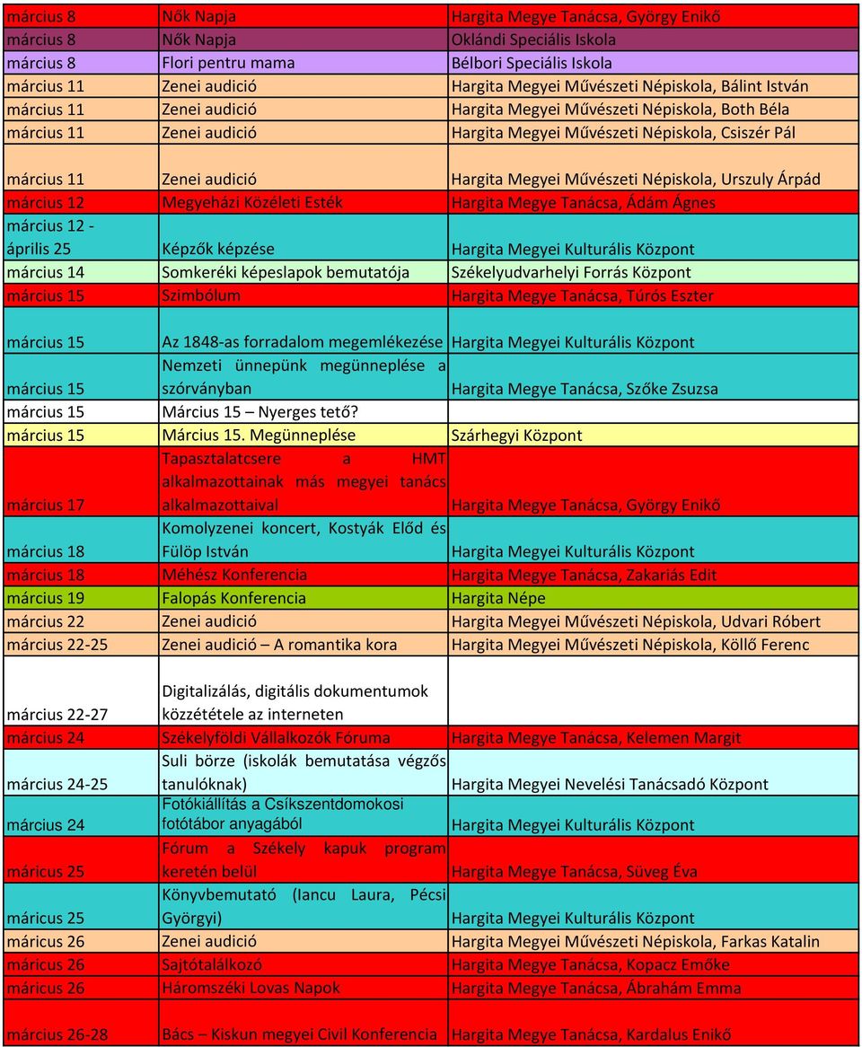 audició Hargita Megyei Művészeti Népiskola, Urszuly Árpád március 12 Megyeházi Közéleti Esték Hargita Megye Tanácsa, Ádám Ágnes március 12 - április 25 Képzők képzése március 14 Somkeréki képeslapok