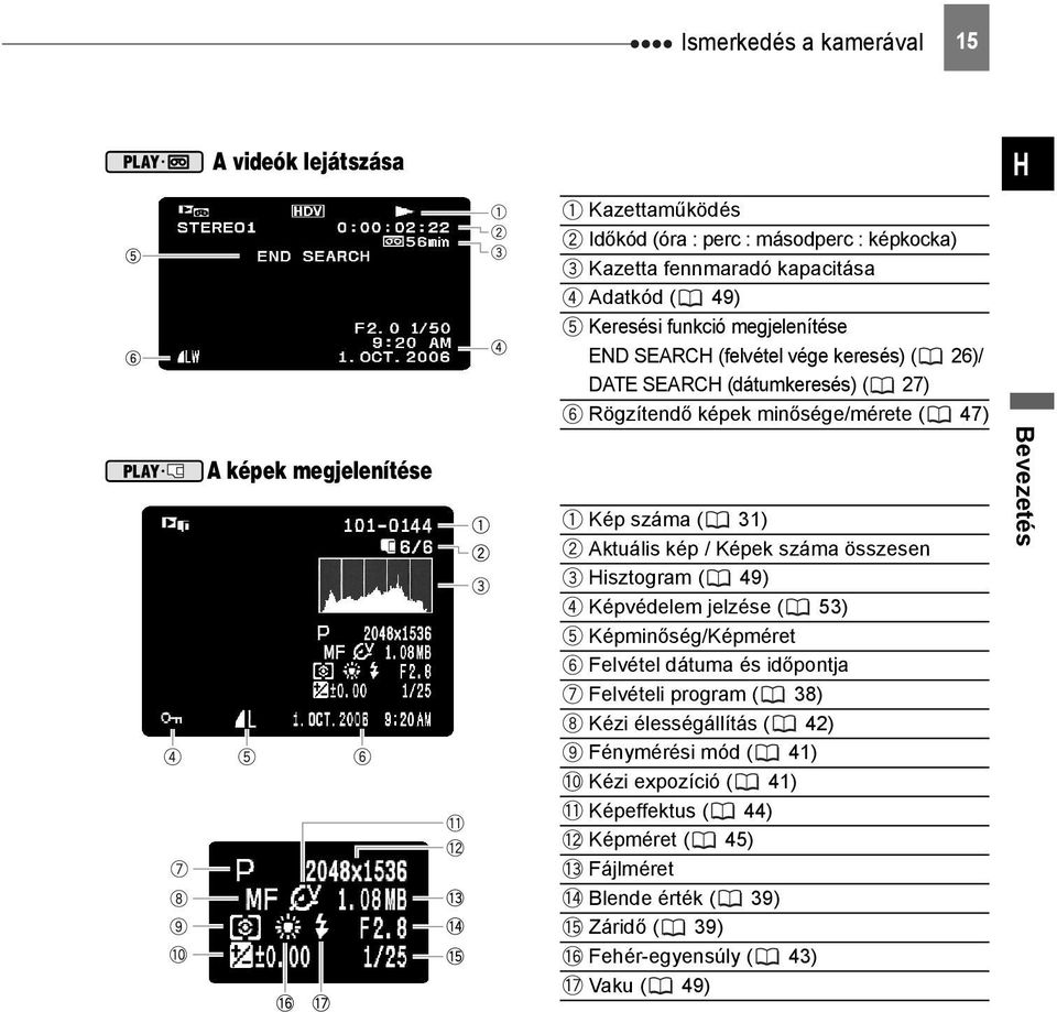 Aktuális kép / Képek száma összesen Hisztogram ( 49) Képvédelem jelzése ( 53) Képminőség/Képméret Felvétel dátuma és időpontja Felvételi program ( 38) Kézi