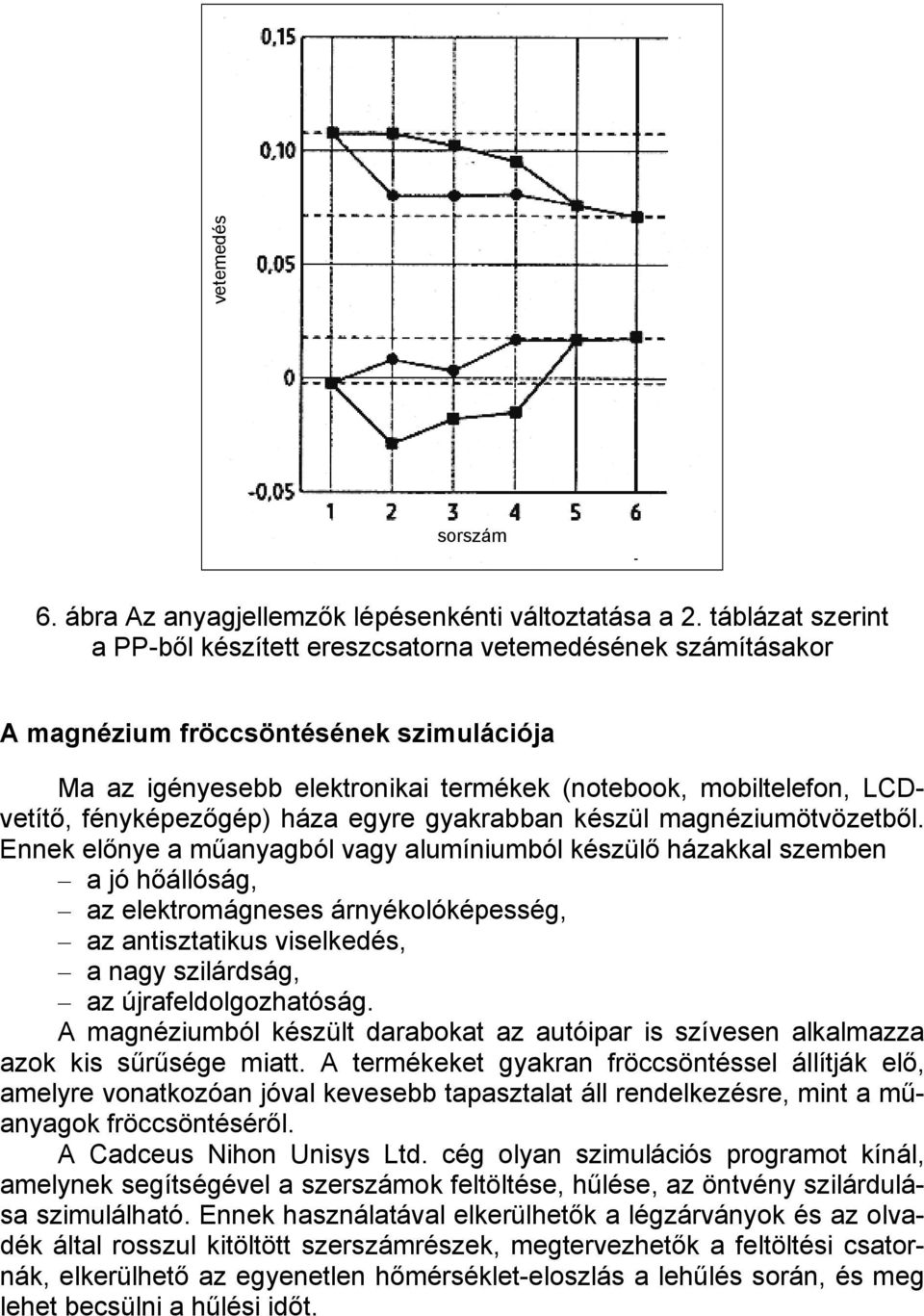 fényképezőgép) háza egyre gyakrabban készül magnéziumötvözetből.