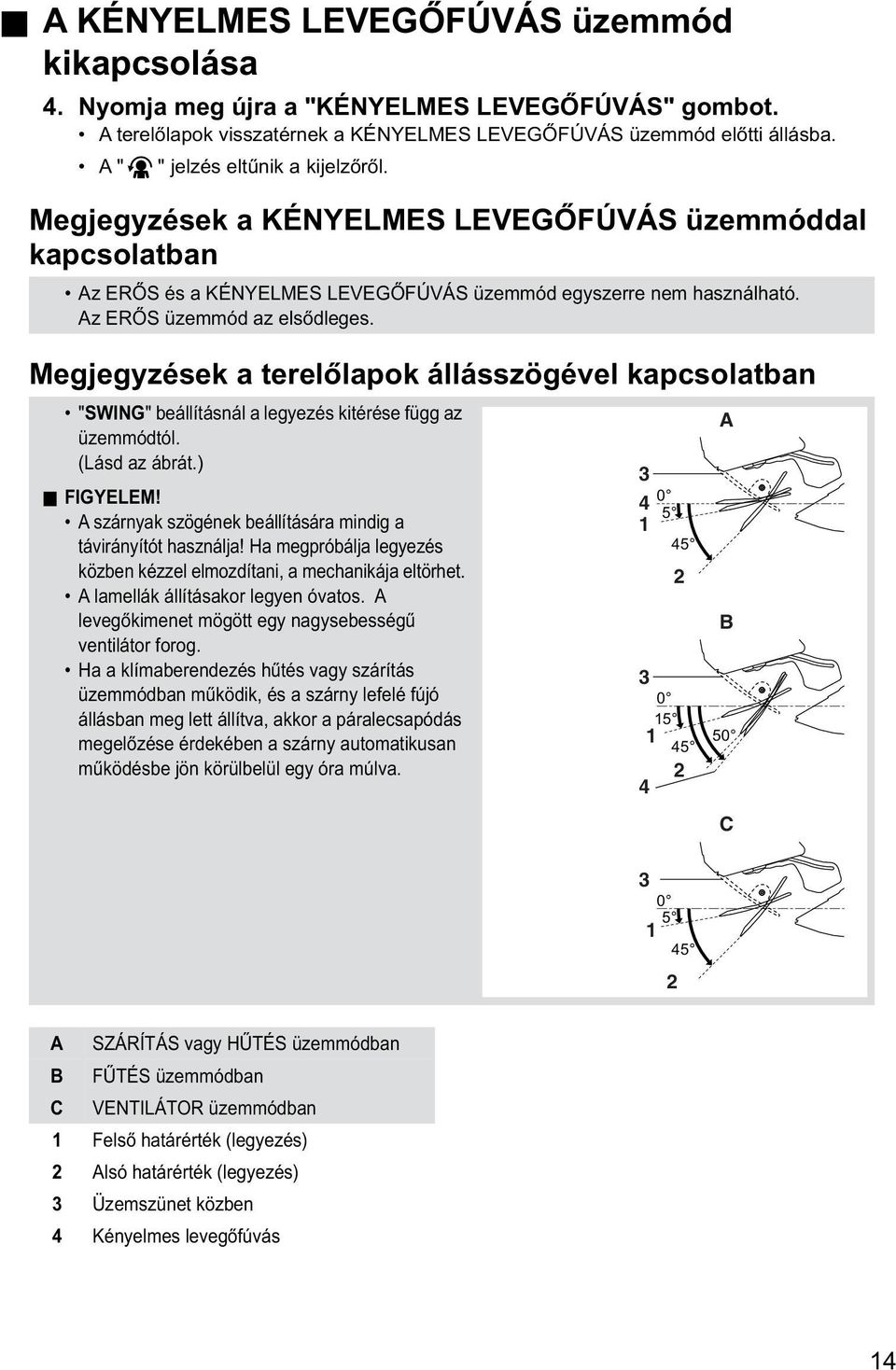 Megjegyzések a terelőlapok állásszögével kapcsolatban "SWING" beállításnál a legyezés kitérése függ az üzemmódtól. (Lásd az ábrát.) FIGYELEM!