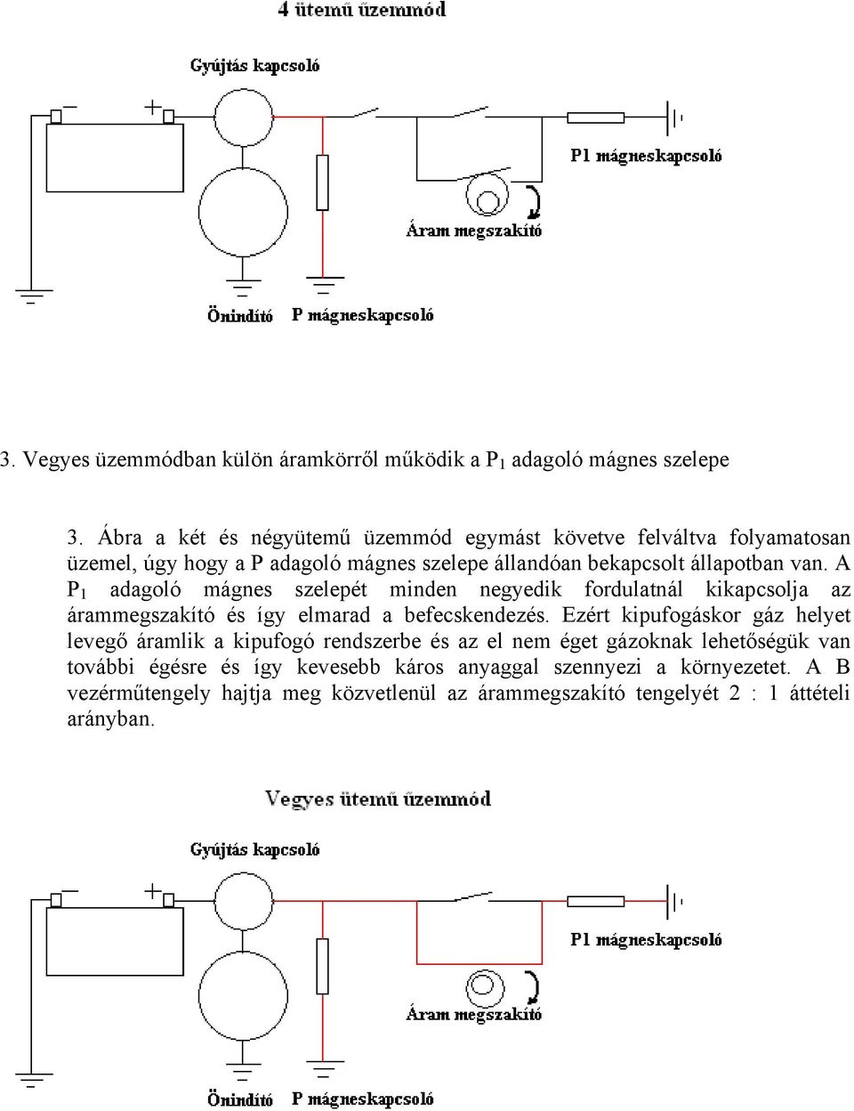 A P 1 adagoló mágnes szelepét minden negyedik fordulatnál kikapcsolja az árammegszakító és így elmarad a befecskendezés.