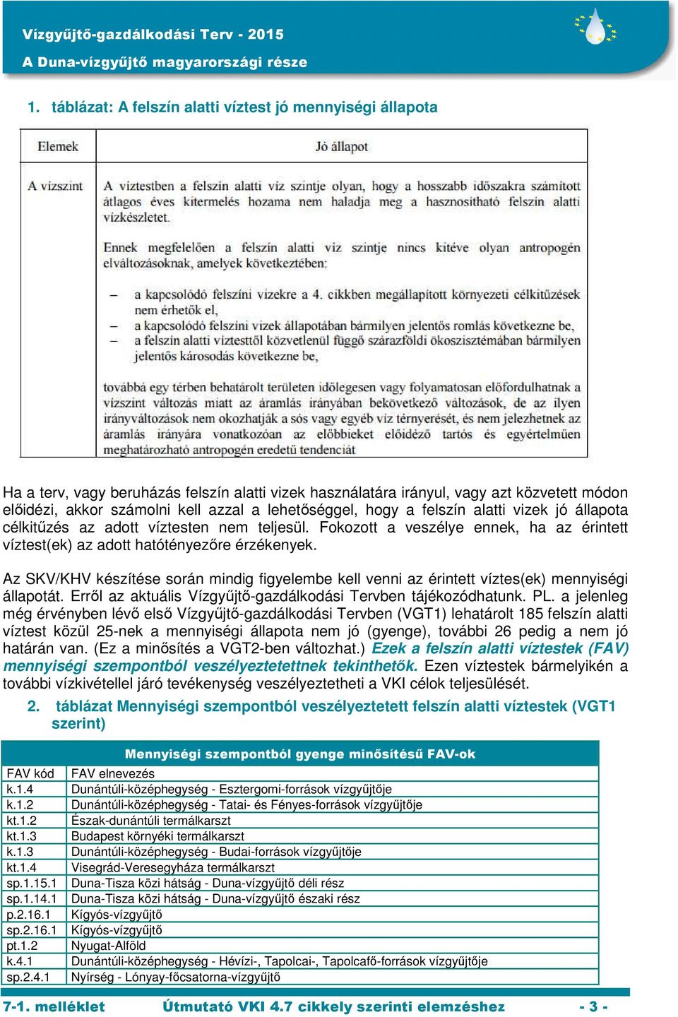 Az SKV/KHV készítése során mindig figyelembe kell venni az érintett víztes(ek) mennyiségi állapotát. Erről az aktuális Vízgyűjtő-gazdálkodási Tervben tájékozódhatunk. PL.