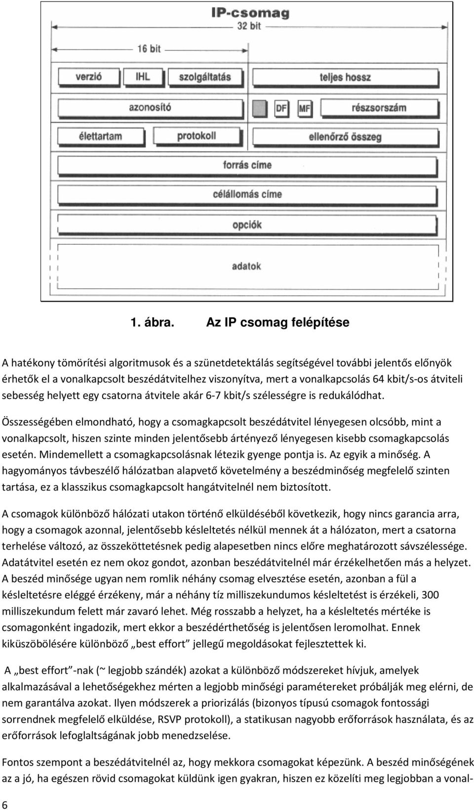 64 kbit/s-os átviteli sebesség helyett egy csatorna átvitele akár 6-7 kbit/s szélességre is redukálódhat.