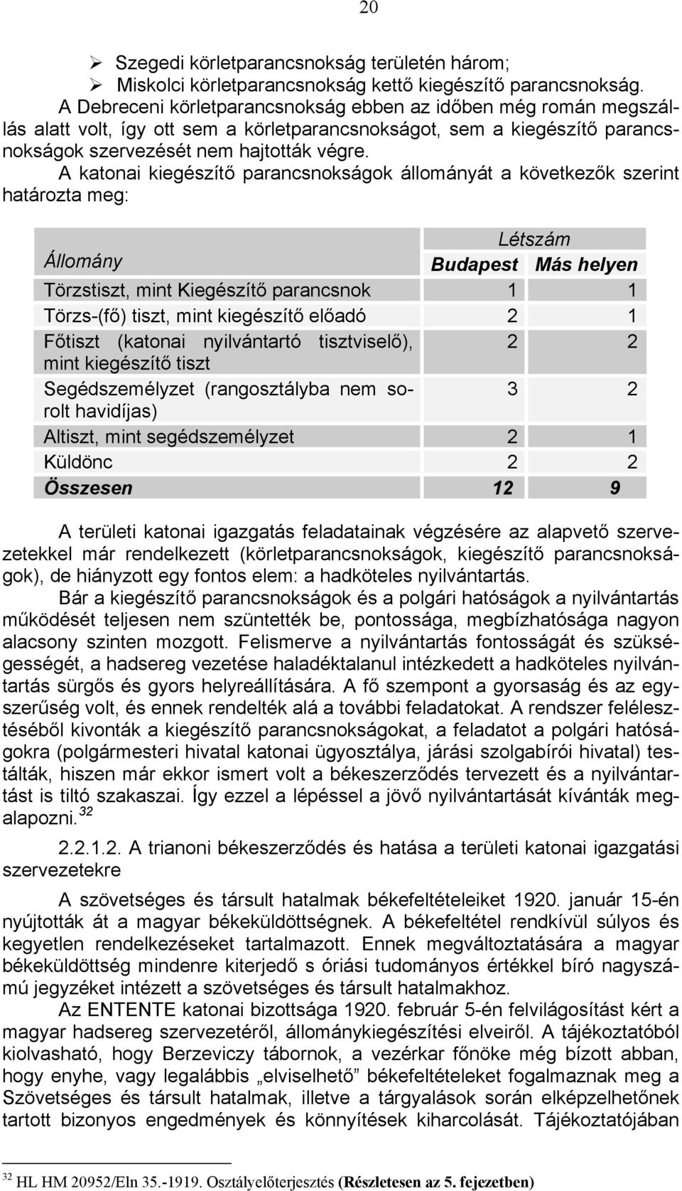 A katonai kiegészítő parancsnokságok állományát a következők szerint határozta meg: Létszám Állomány Budapest Más helyen Törzstiszt, mint Kiegészítő parancsnok 1 1 Törzs-(fő) tiszt, mint kiegészítő