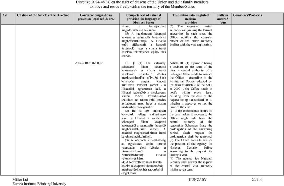 (5) The requested central authority can prolong the term of answering. In such case, the Office notifies the consular officer or the other authority dealing with the visa application.