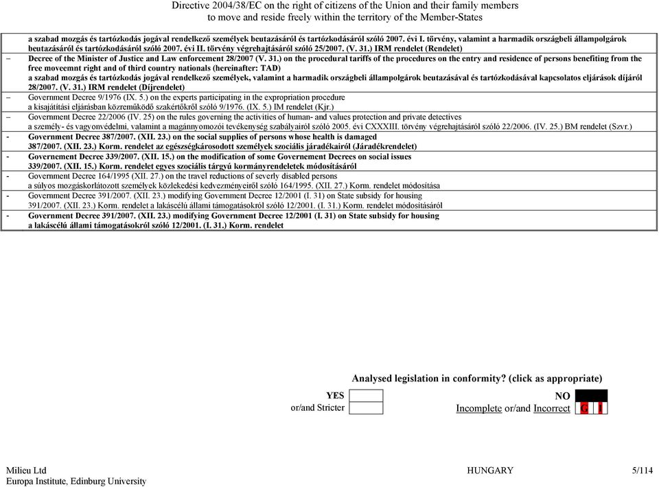 ) IRM rendelet (Rendelet) Decree of the Minister of Justice and Law enforcement 28/2007 (V. 31.