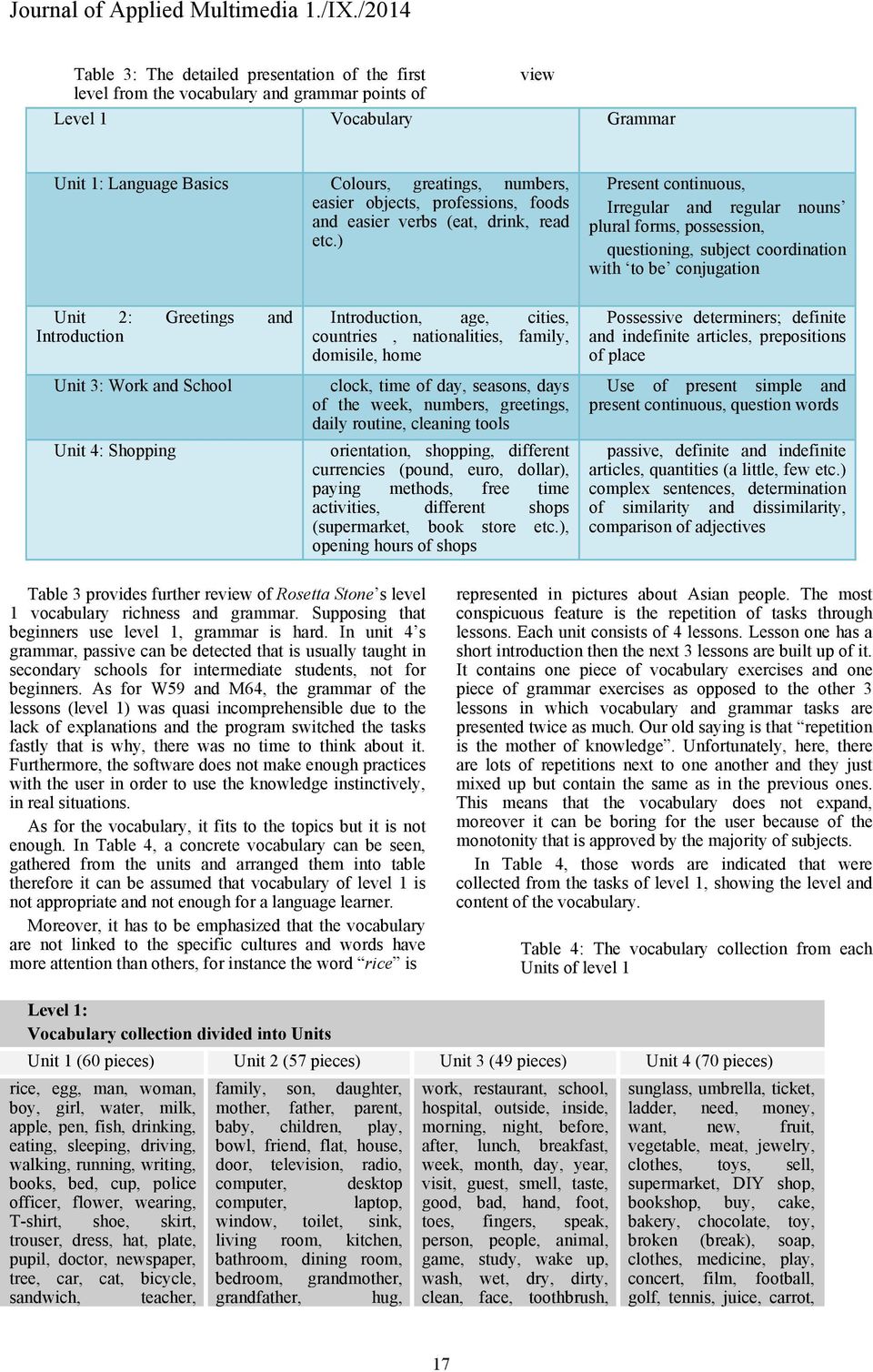 ) Present continuous, Irregular and regular nouns plural forms, possession, questioning, subject coordination with to be conjugation Unit 2: Greetings and Introduction Unit 3: Work and School Unit 4: