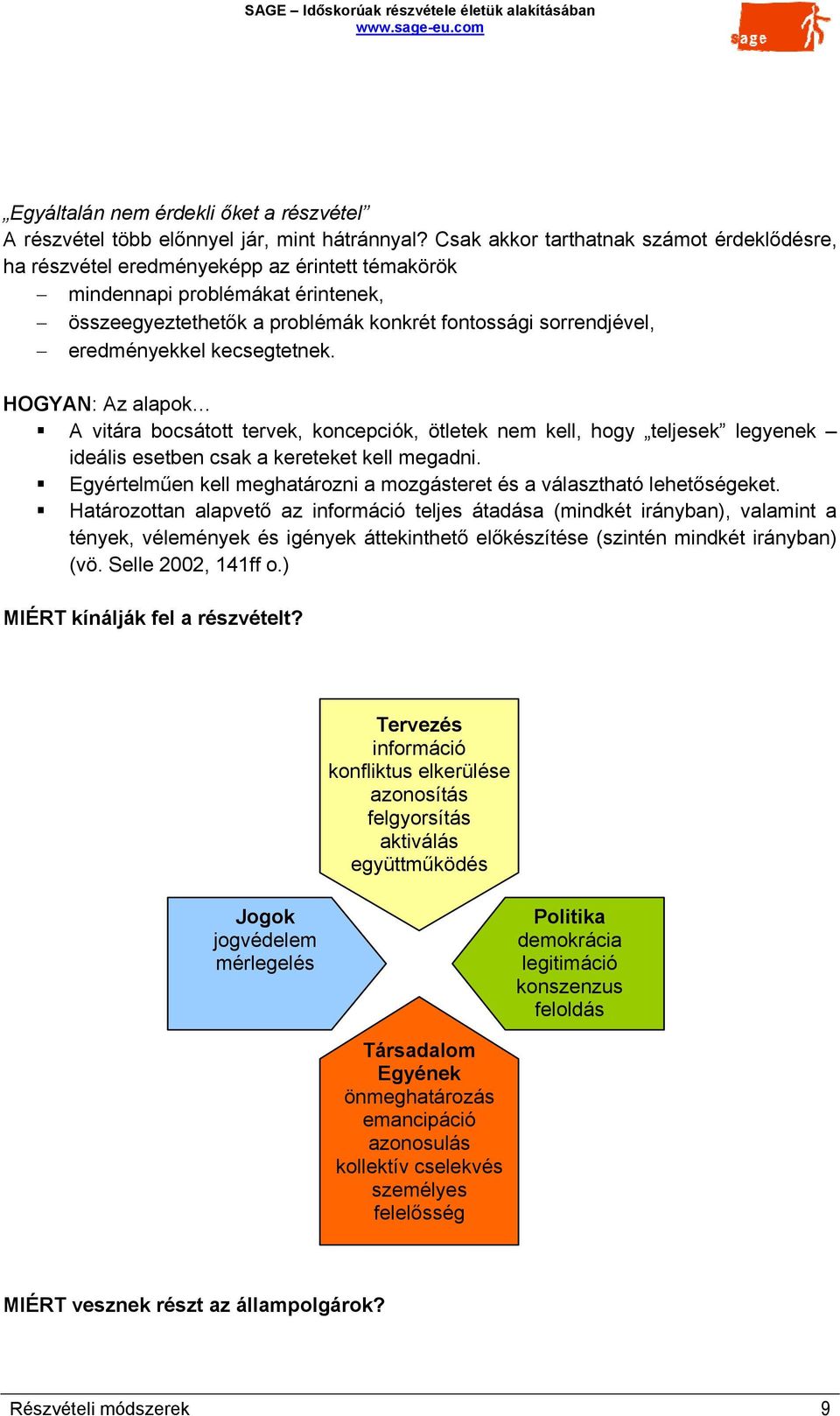 eredményekkel kecsegtetnek. HOGYAN: Az alapok A vitára bocsátott tervek, koncepciók, ötletek nem kell, hogy teljesek legyenek ideális esetben csak a kereteket kell megadni.