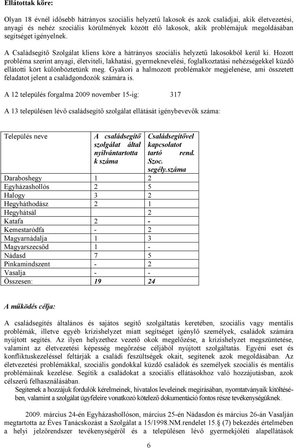 Hozott probléma szerint anyagi, életviteli, lakhatási, gyermeknevelési, foglalkoztatási nehézségekkel küzdő ellátotti kört különböztetünk meg.