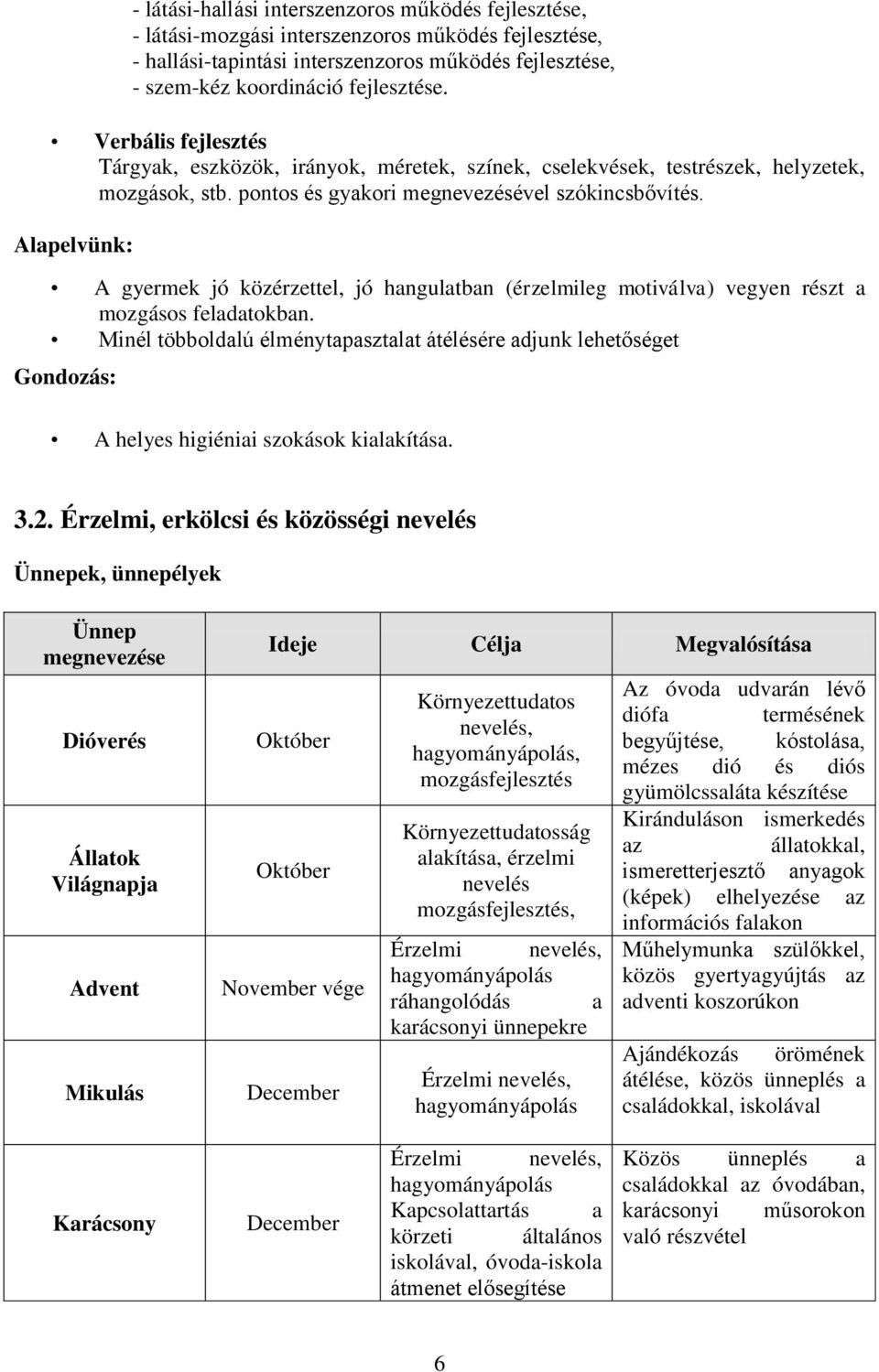 Alapelvünk: A gyermek jó közérzettel, jó hangulatban (érzelmileg motiválva) vegyen részt a mozgásos feladatokban.