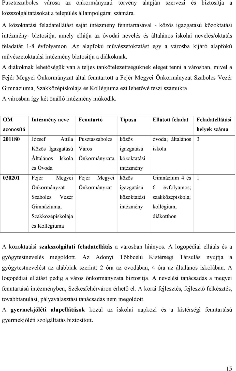 évfolyamon. Az alapfokú művészetoktatást egy a városba kijáró alapfokú művészetoktatási intézmény biztosítja a diákoknak.