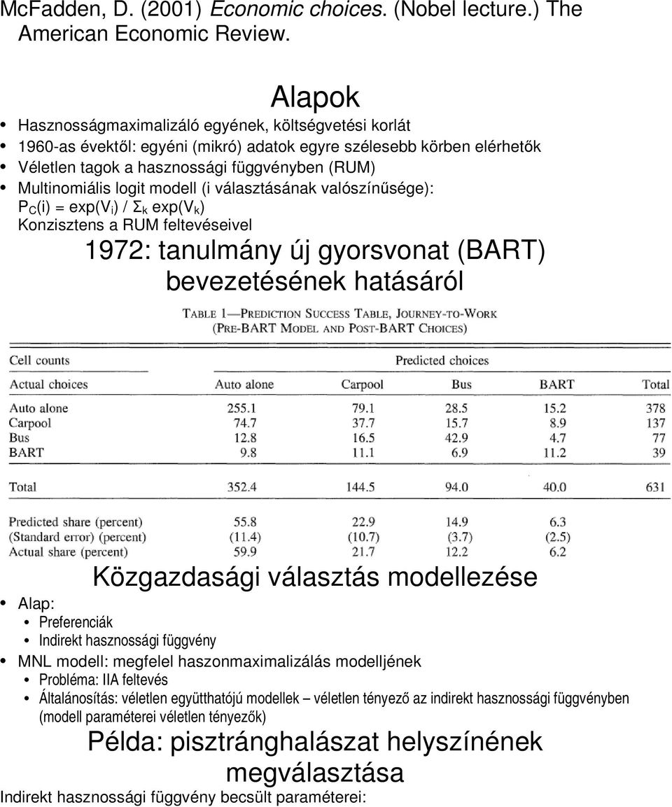 váasztásának vaószínűsége): P C () exp(v ) / Σ k exp(v k ) onzsztens a RUM fetevéseve 972: tanuány ú gyorsvonat (BART) bevezetésének hatásáró özgazdaság váasztás odeezése Aap: