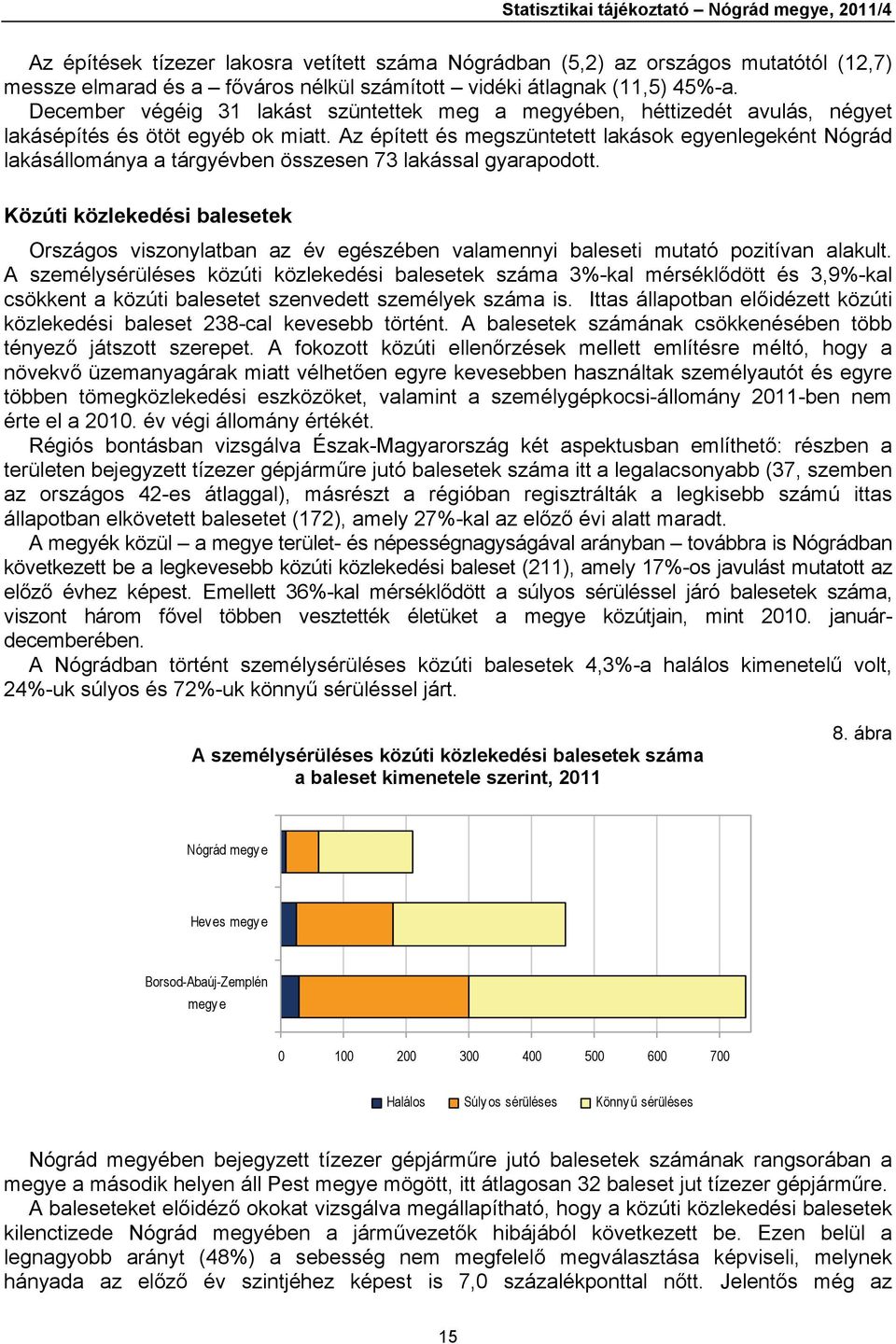 Az épített és megszüntetett lakások egyenlegeként Nógrád lakásállománya a tárgyévben összesen 73 lakással gyarapodott.