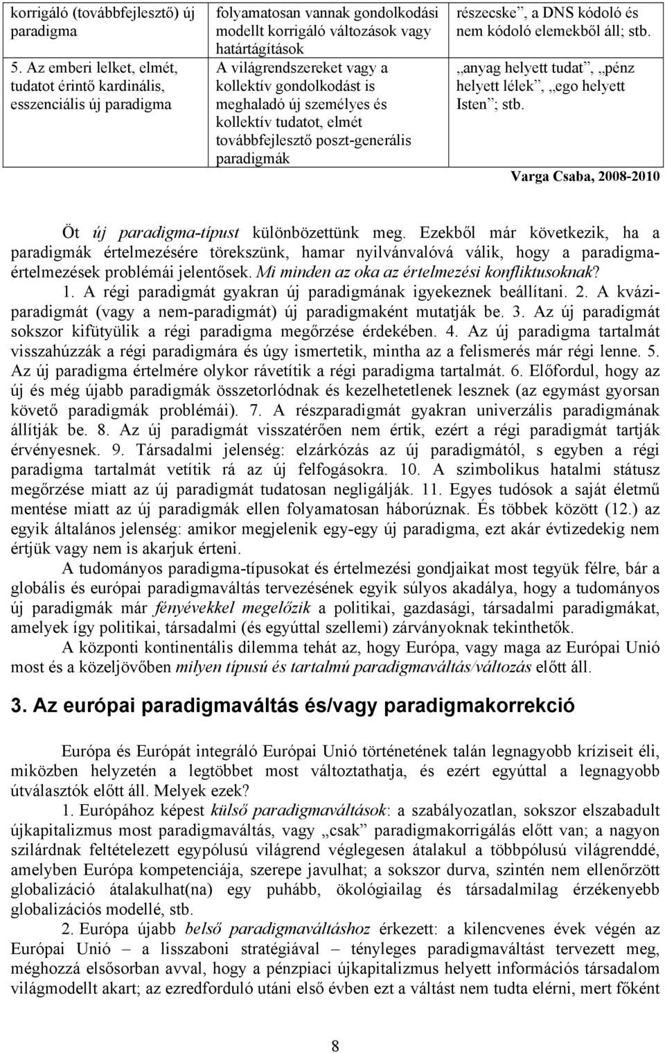 gondolkodást is meghaladó új személyes és kollektív tudatot, elmét továbbfejlesztő poszt-generális paradigmák részecske, a DNS kódoló és nem kódoló elemekből áll; stb.